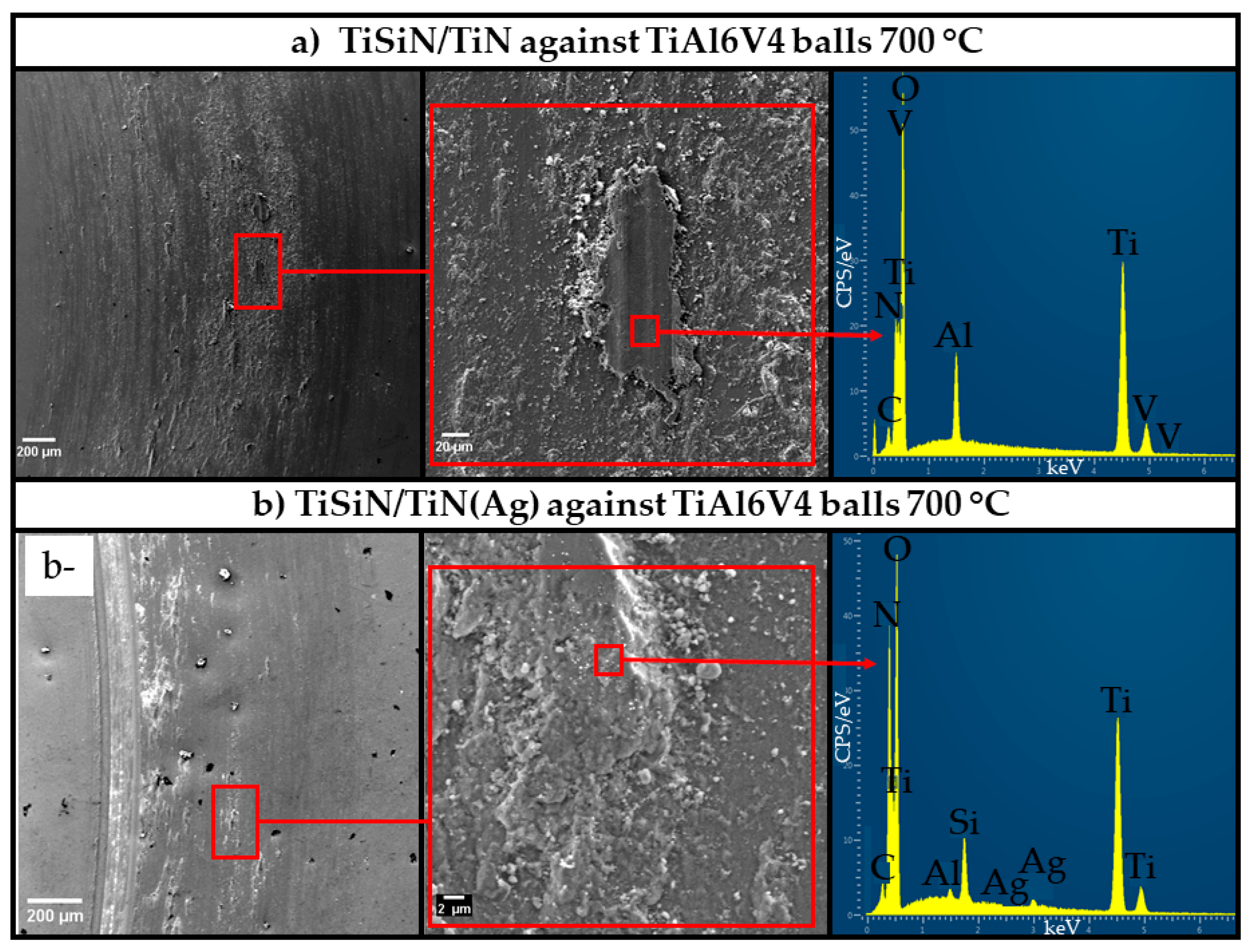 Coatings 10 01191 g008 Coatings 10 01191 g008