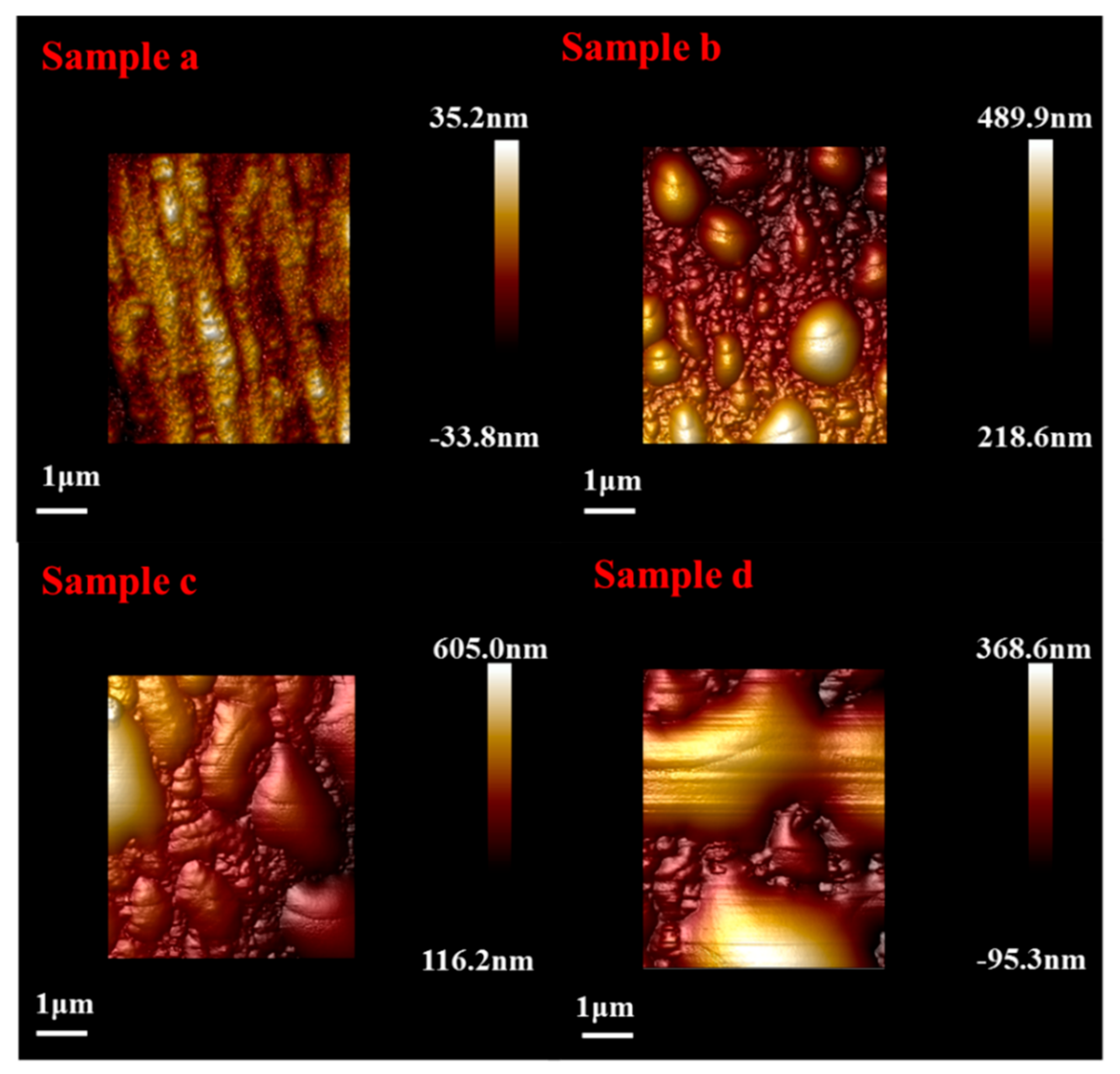 Coatings 10 01195 g005 Coatings 10 01195 g005
