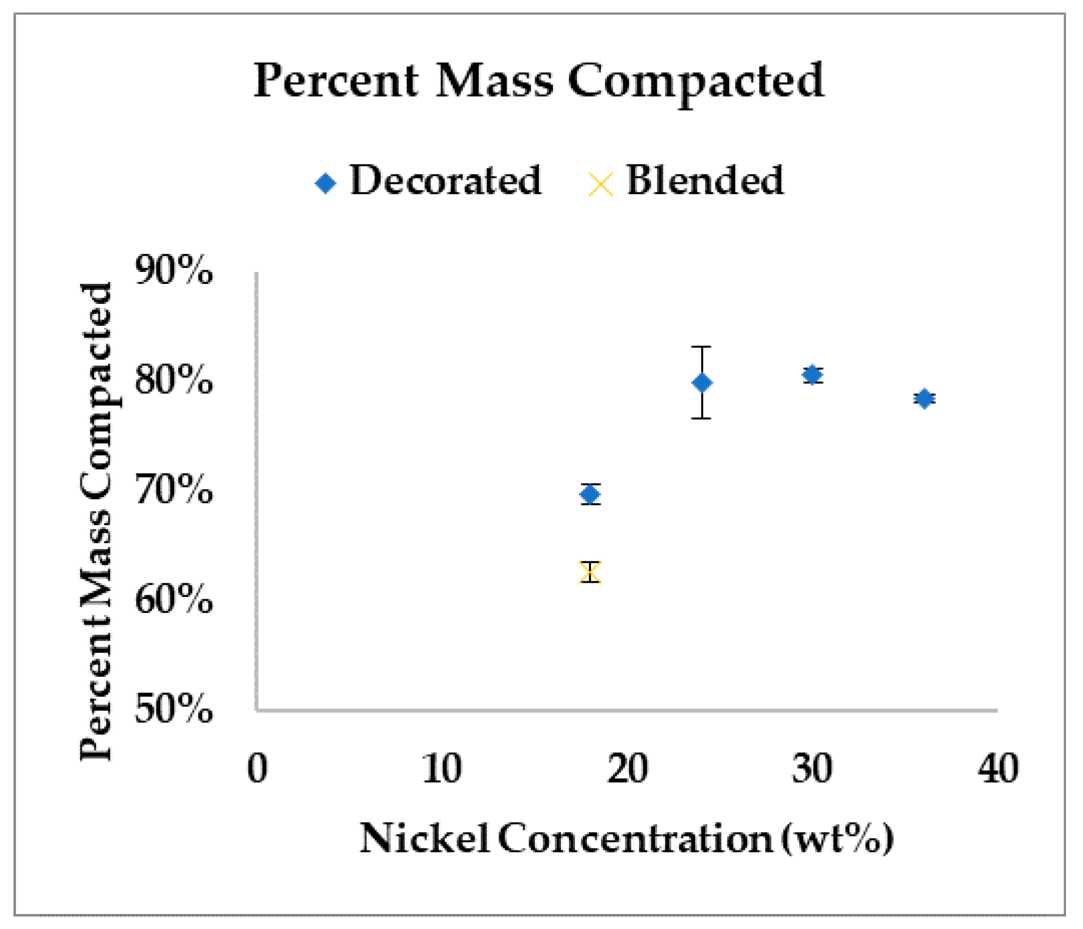 Coatings 10 01196 g002 Coatings 10 01196 g002