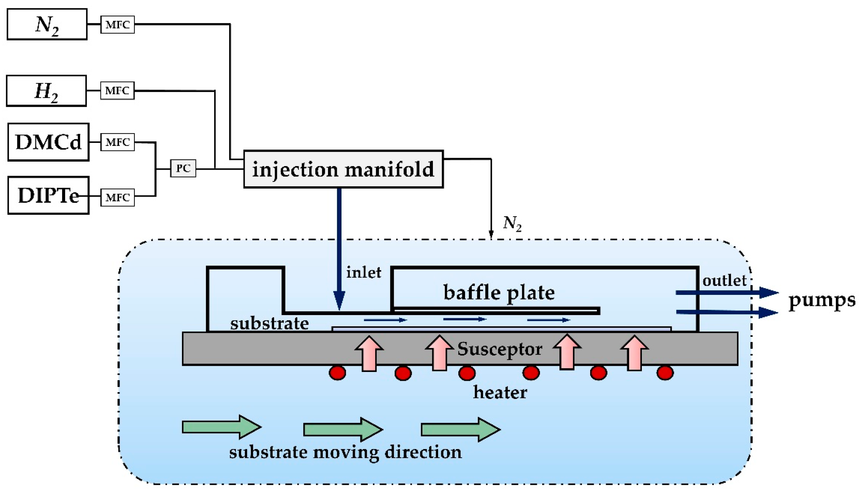 Coatings 10 01198 g001
