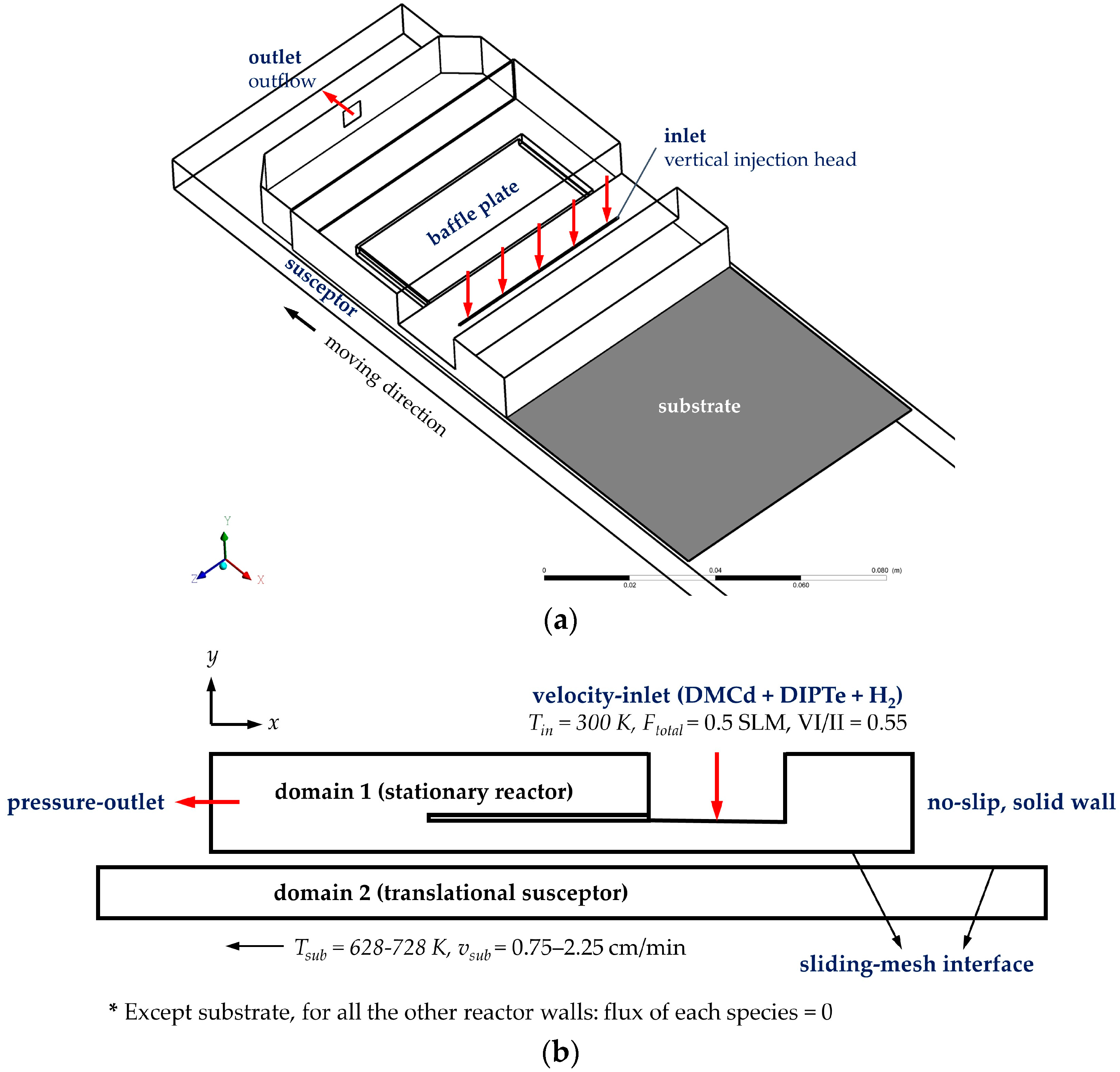 Coatings 10 01198 g002