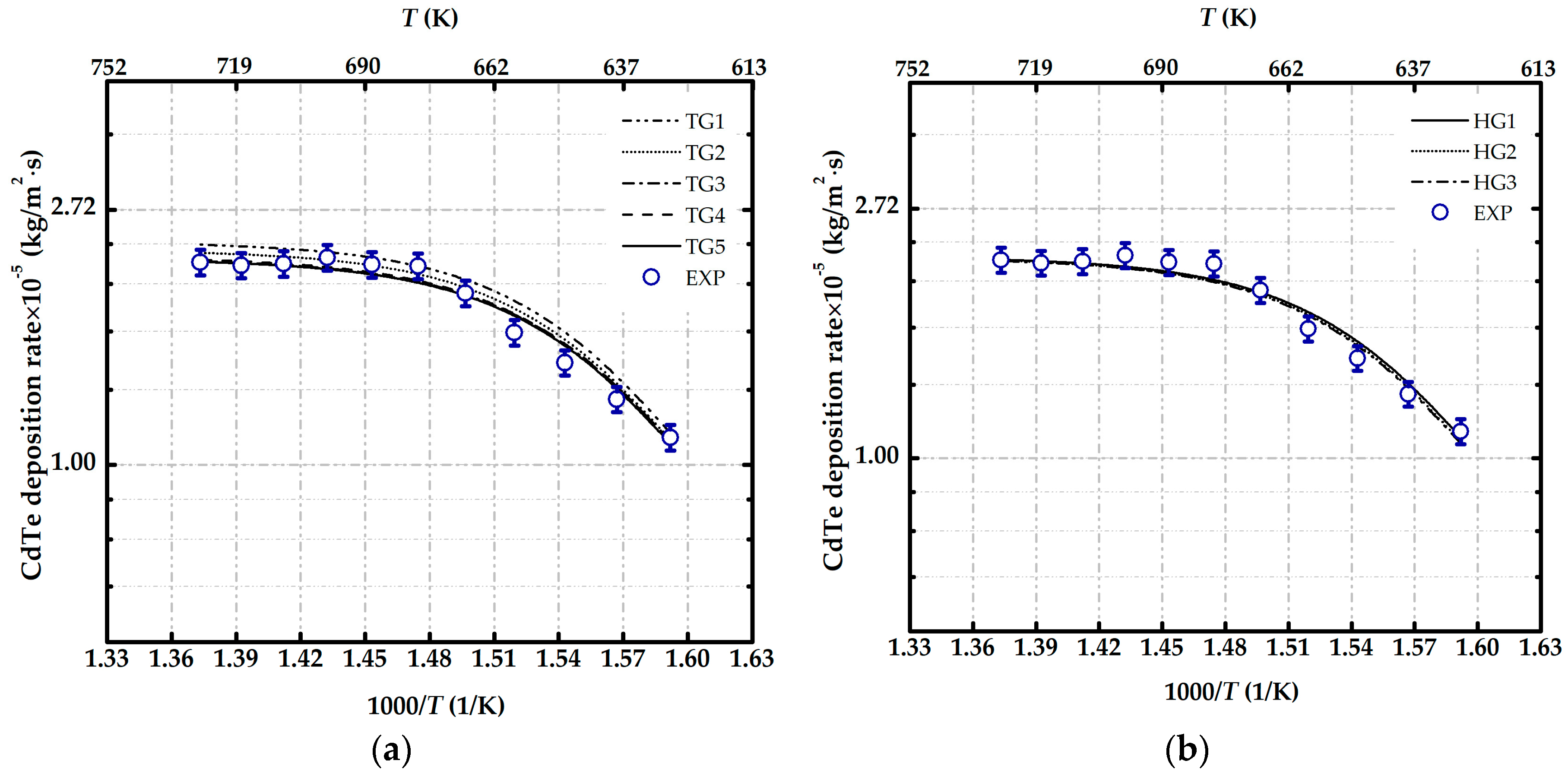 Coatings 10 01198 g004