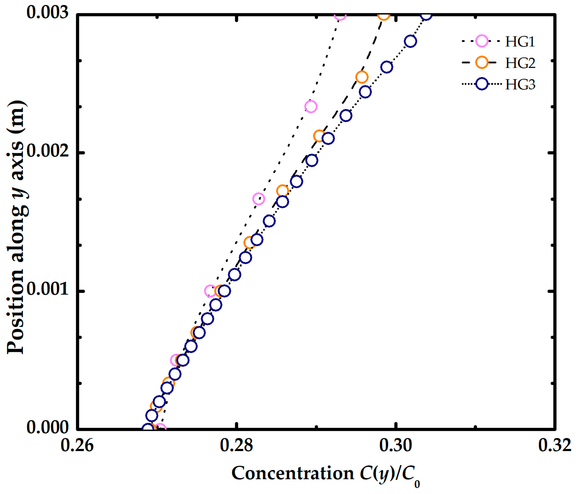 Coatings 10 01198 g005