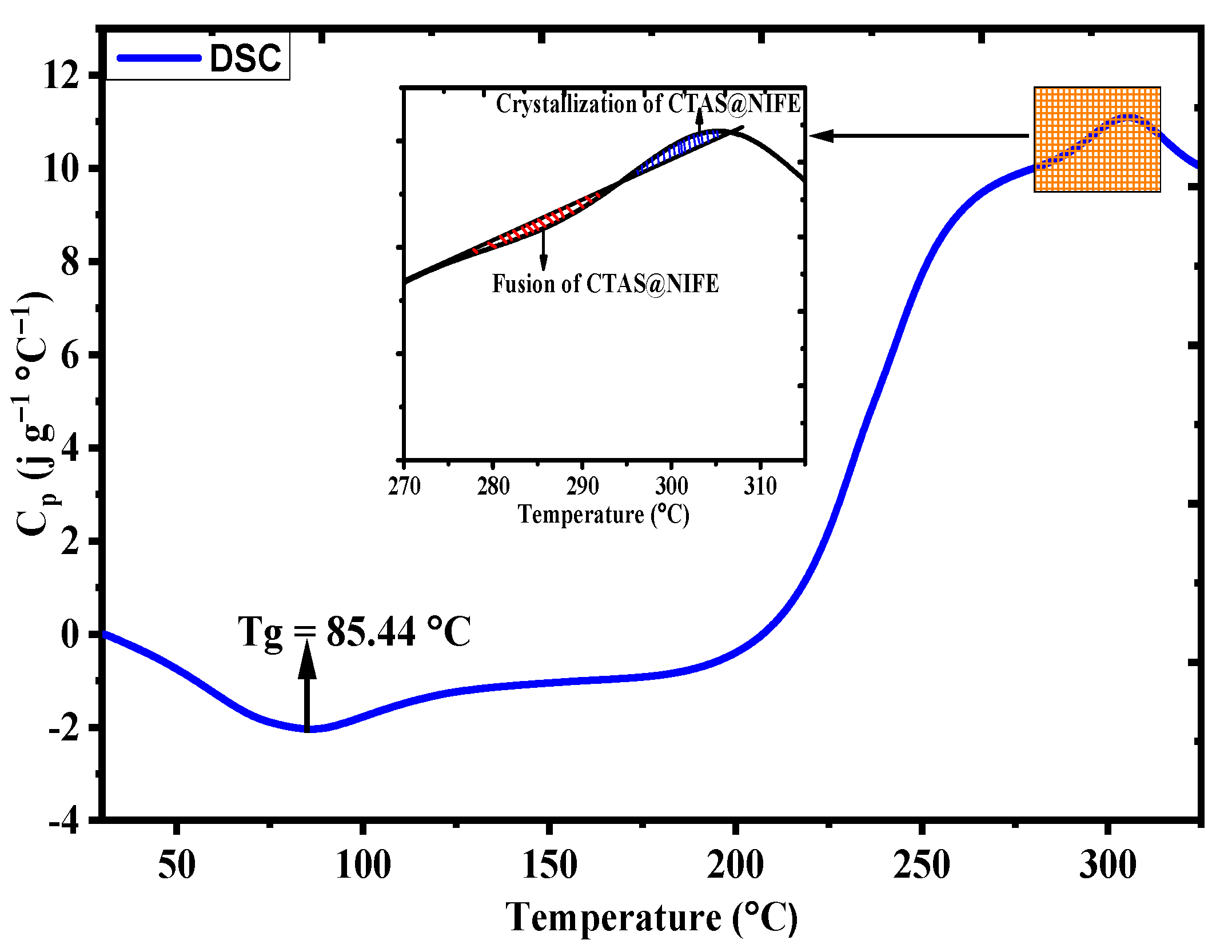 Coatings 10 01200 g002 Coatings 10 01200 g002
