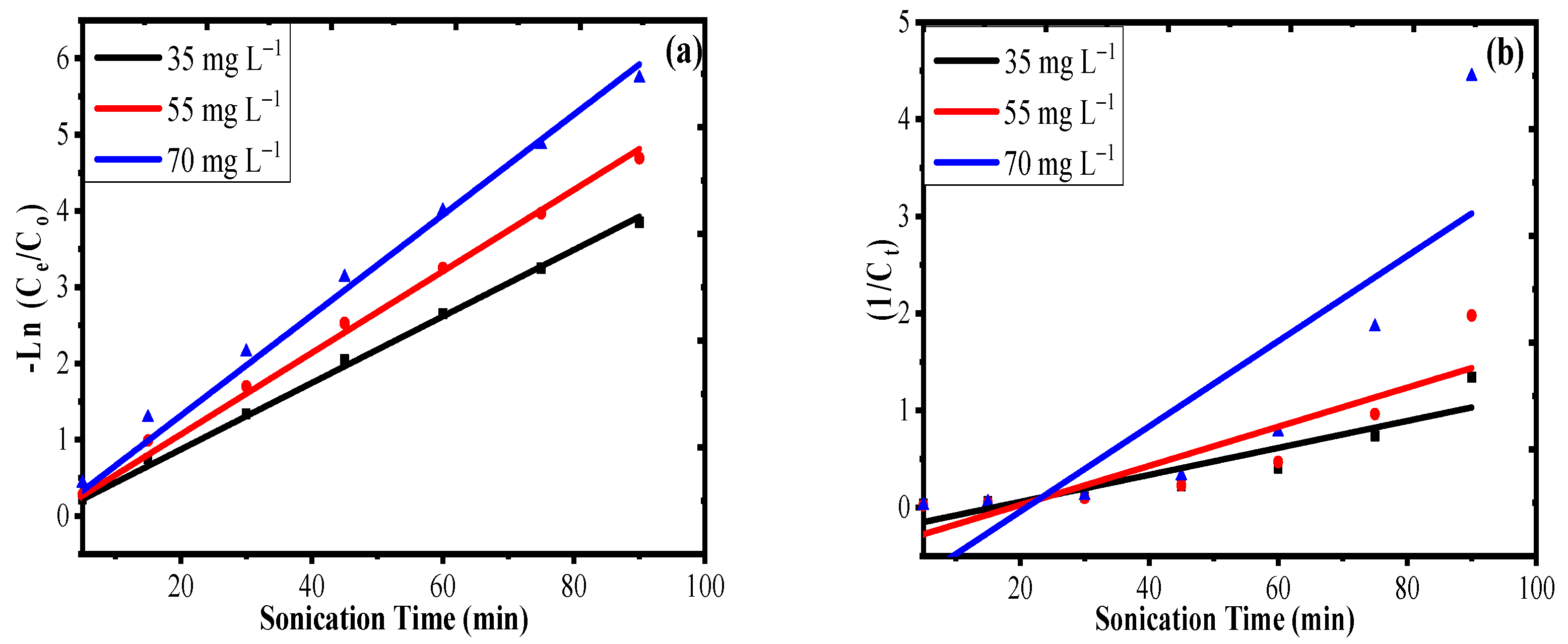 Coatings 10 01200 g010 Coatings 10 01200 g010
