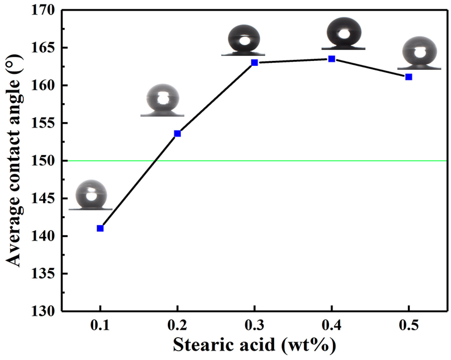 Coatings 10 01202 g002