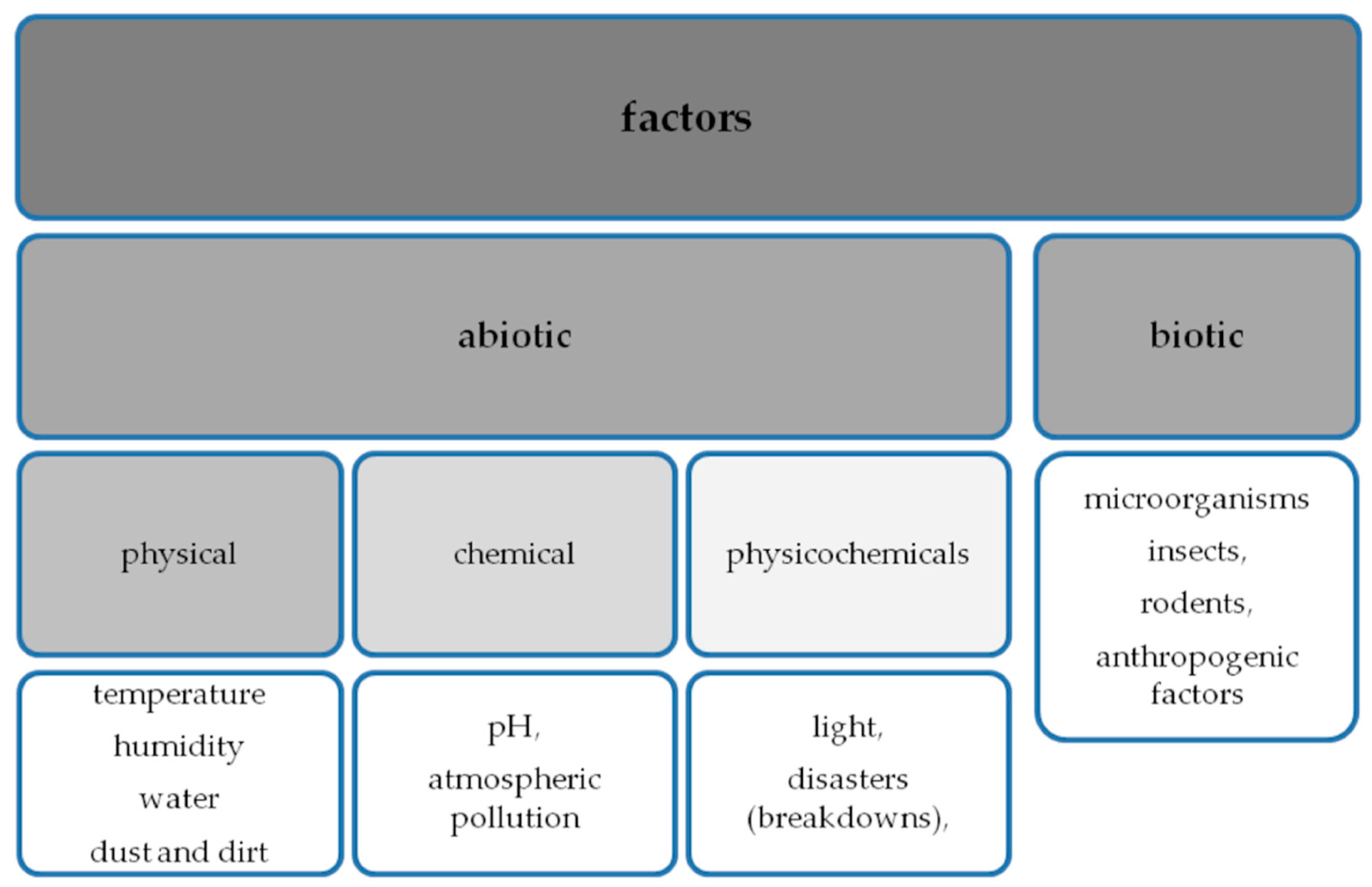Coatings 10 01203 g001