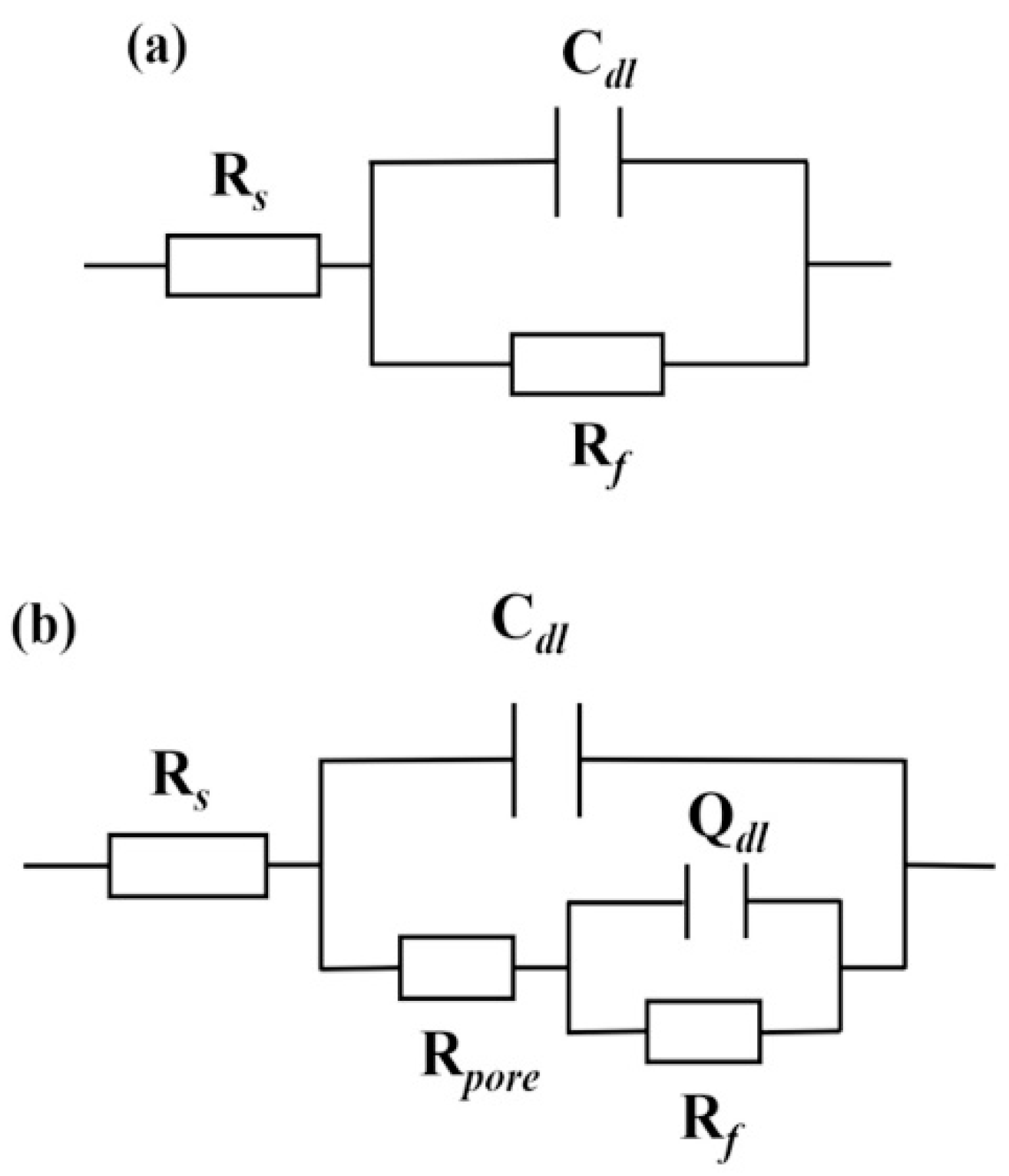 Coatings 10 01205 g010 550
