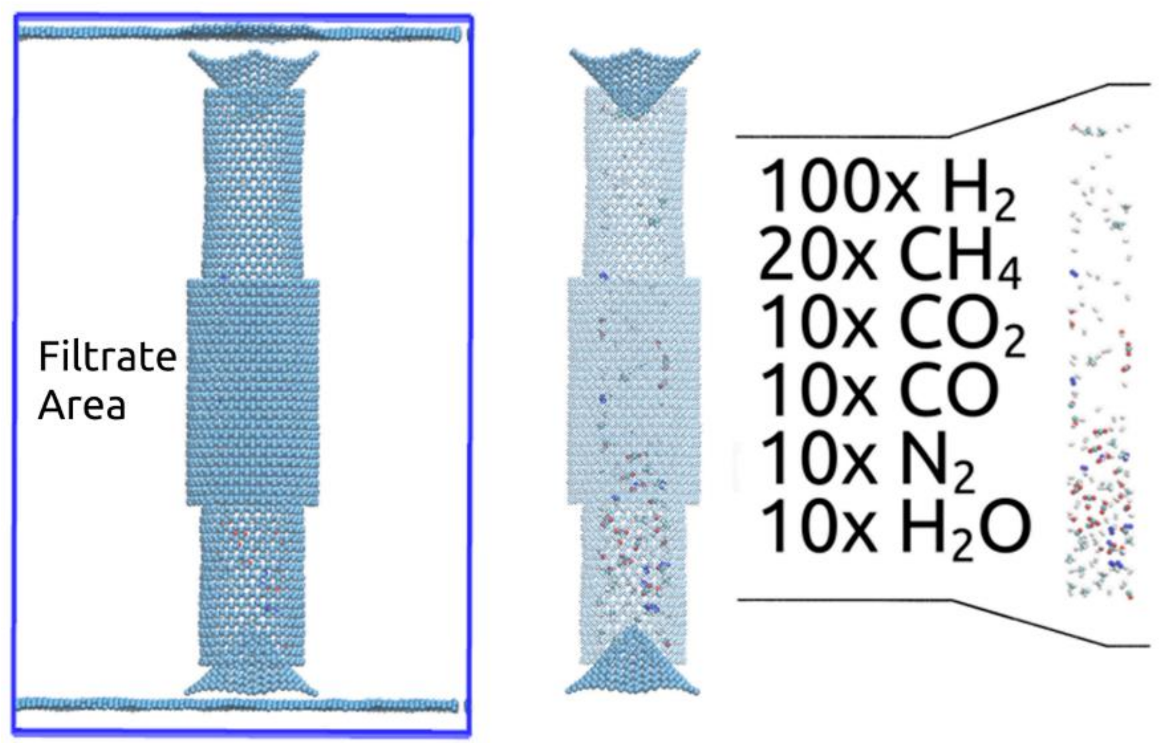 Coatings 10 01207 g001 Coatings 10 01207 g001