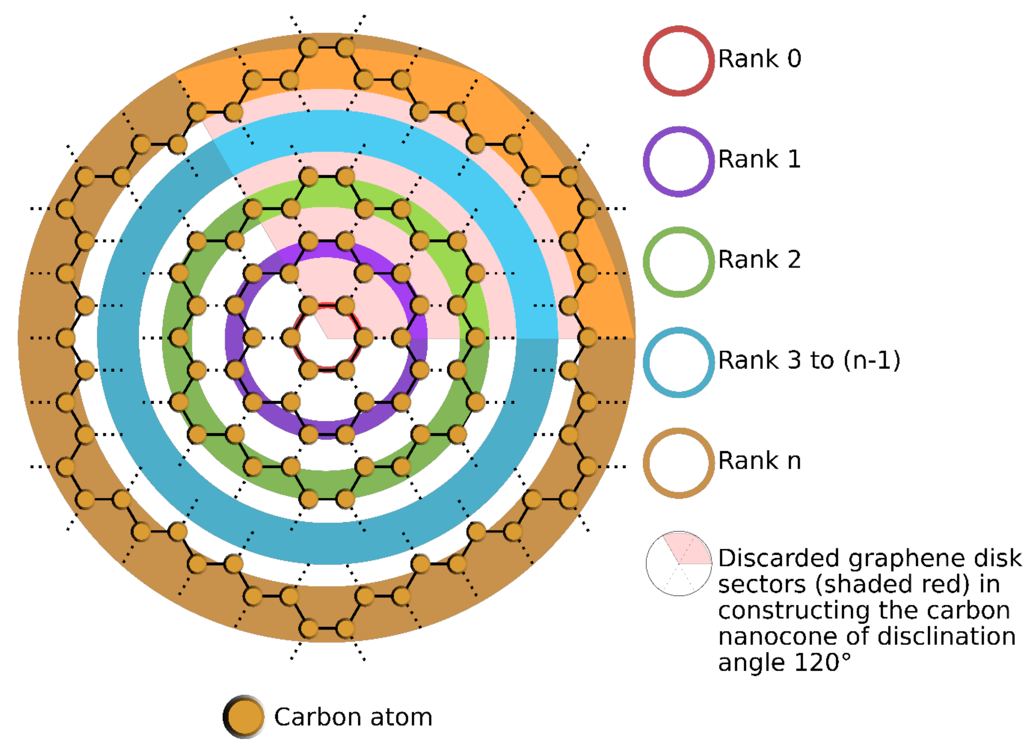Coatings 10 01207 g002 Coatings 10 01207 g002