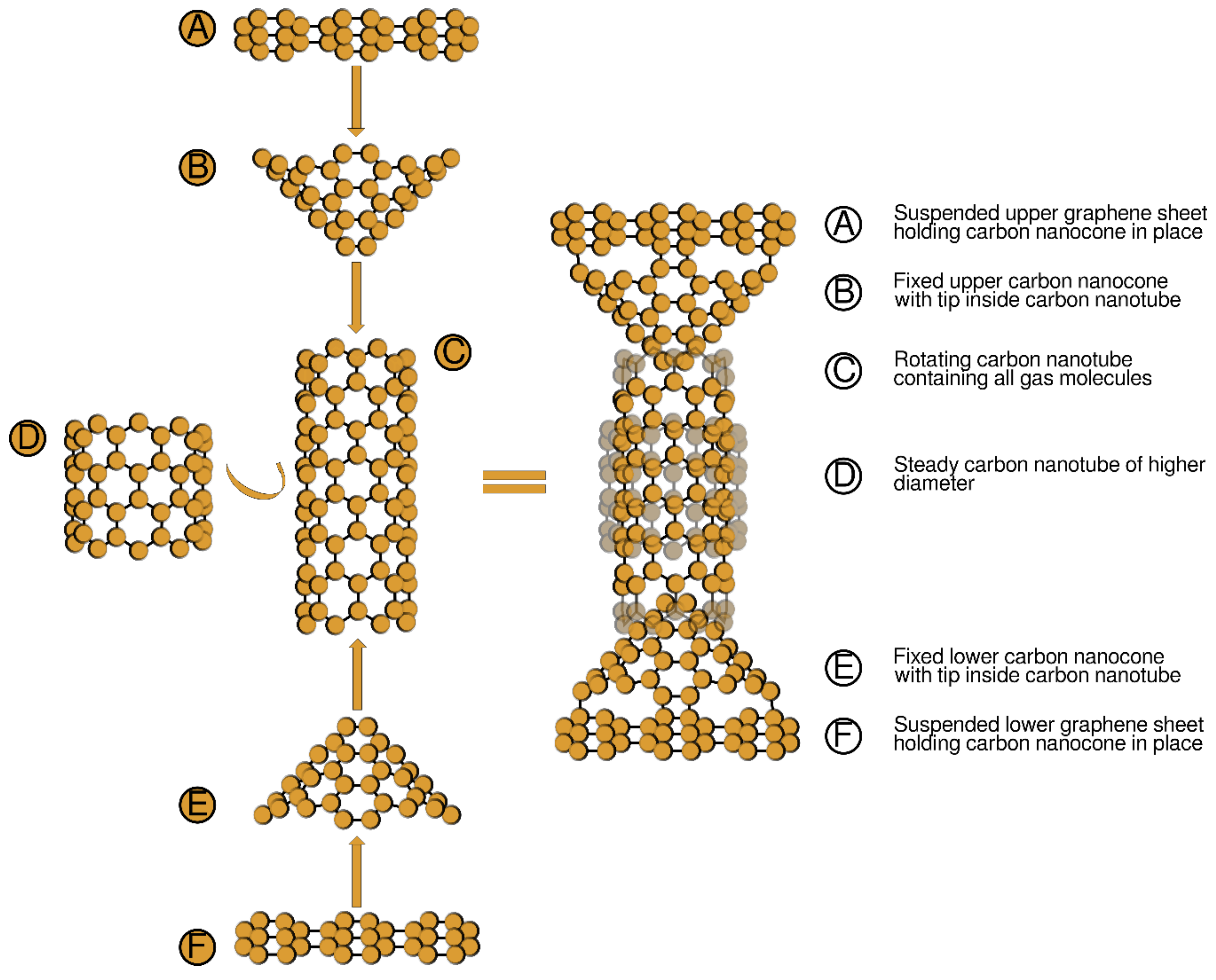 Coatings 10 01207 g003 Coatings 10 01207 g003
