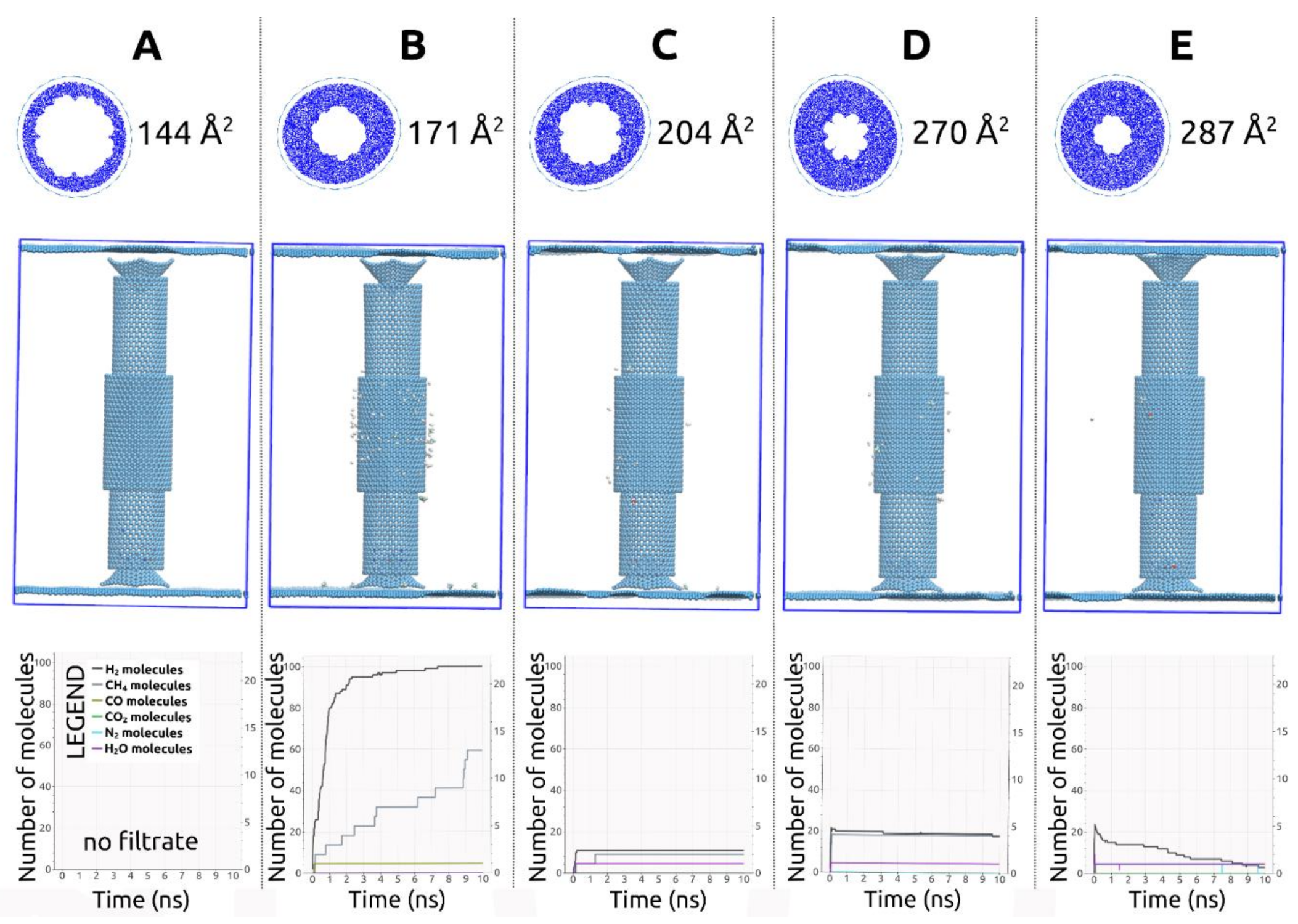 Coatings 10 01207 g004 Coatings 10 01207 g004
