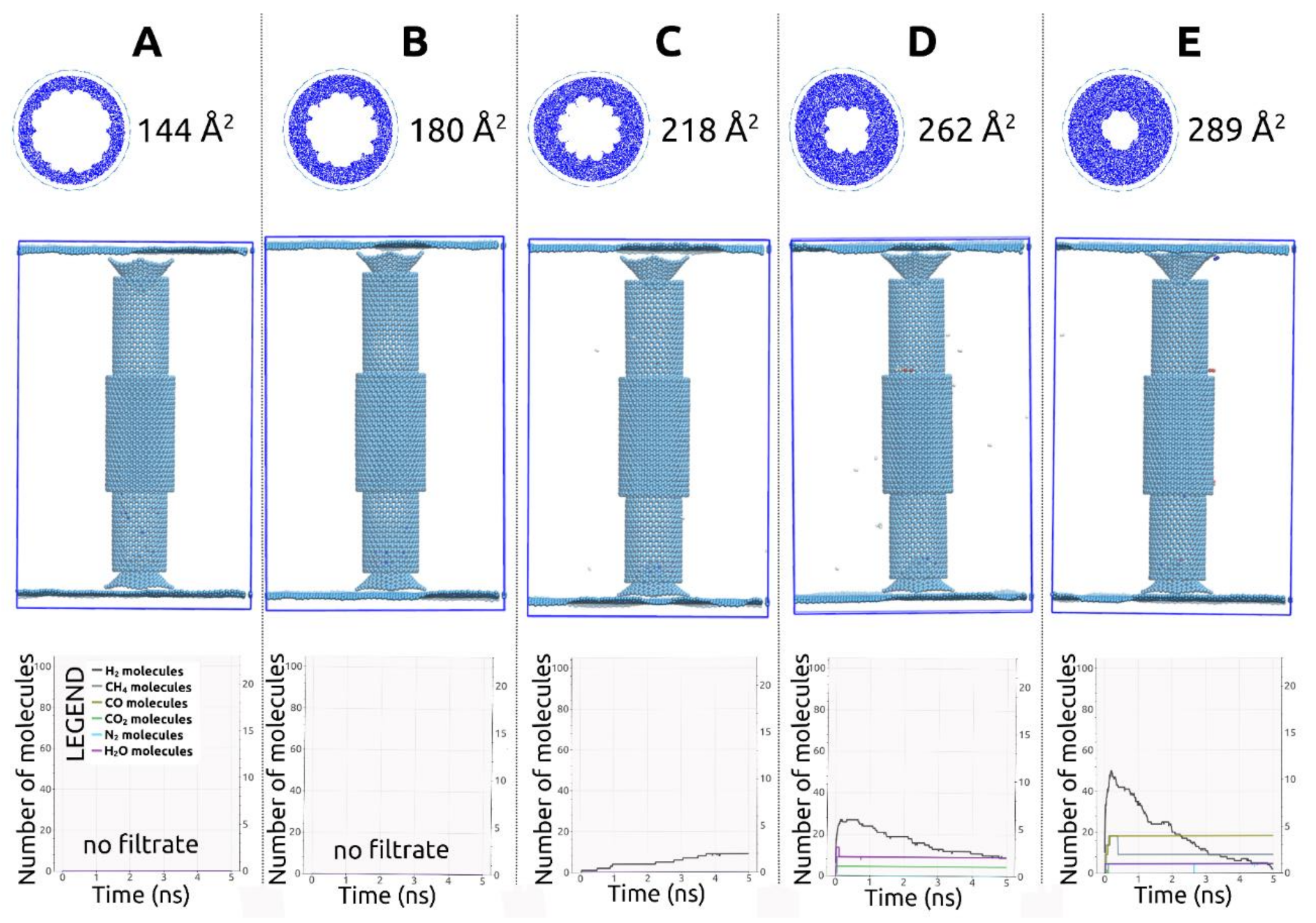 Coatings 10 01207 g005 Coatings 10 01207 g005