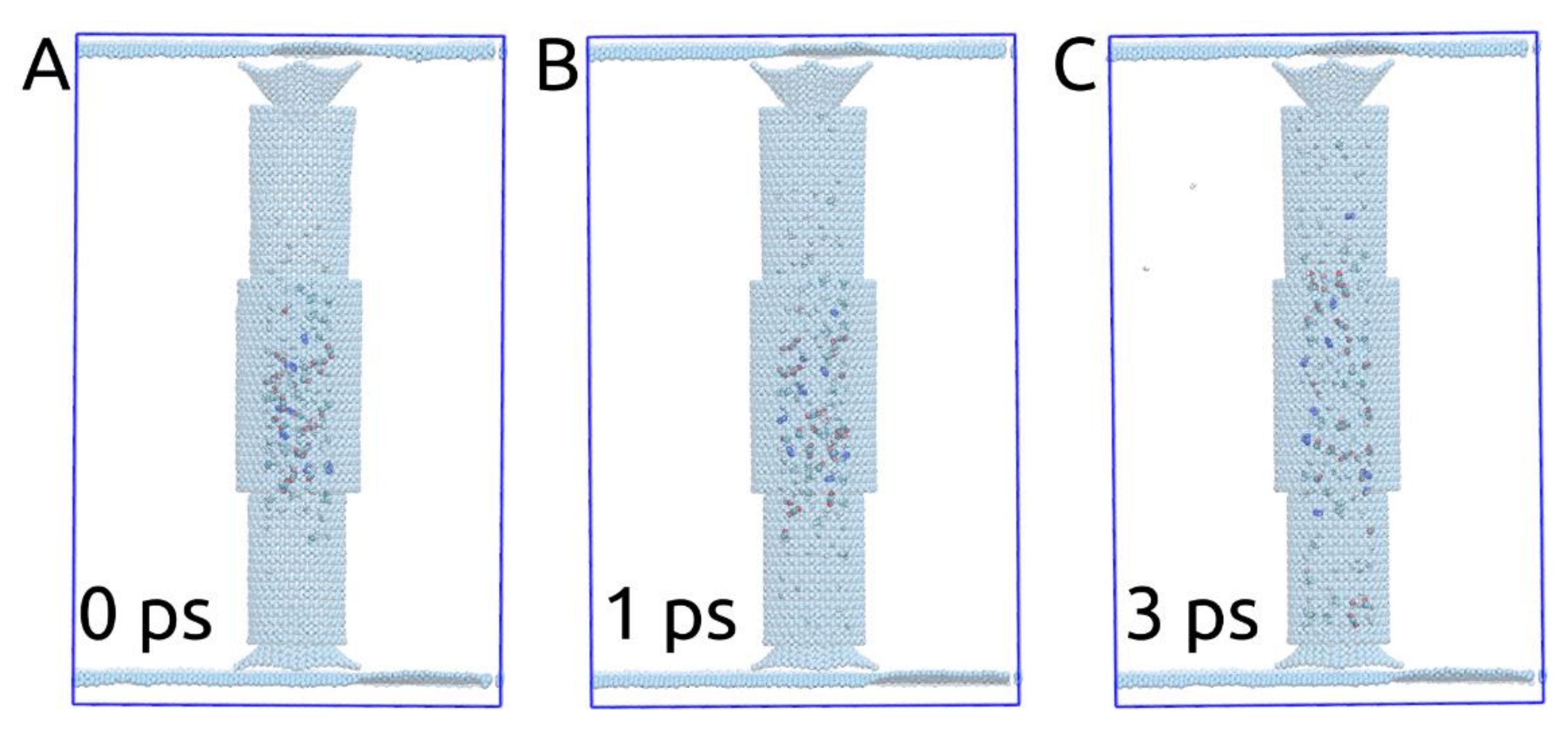 Coatings 10 01207 g007 Coatings 10 01207 g007