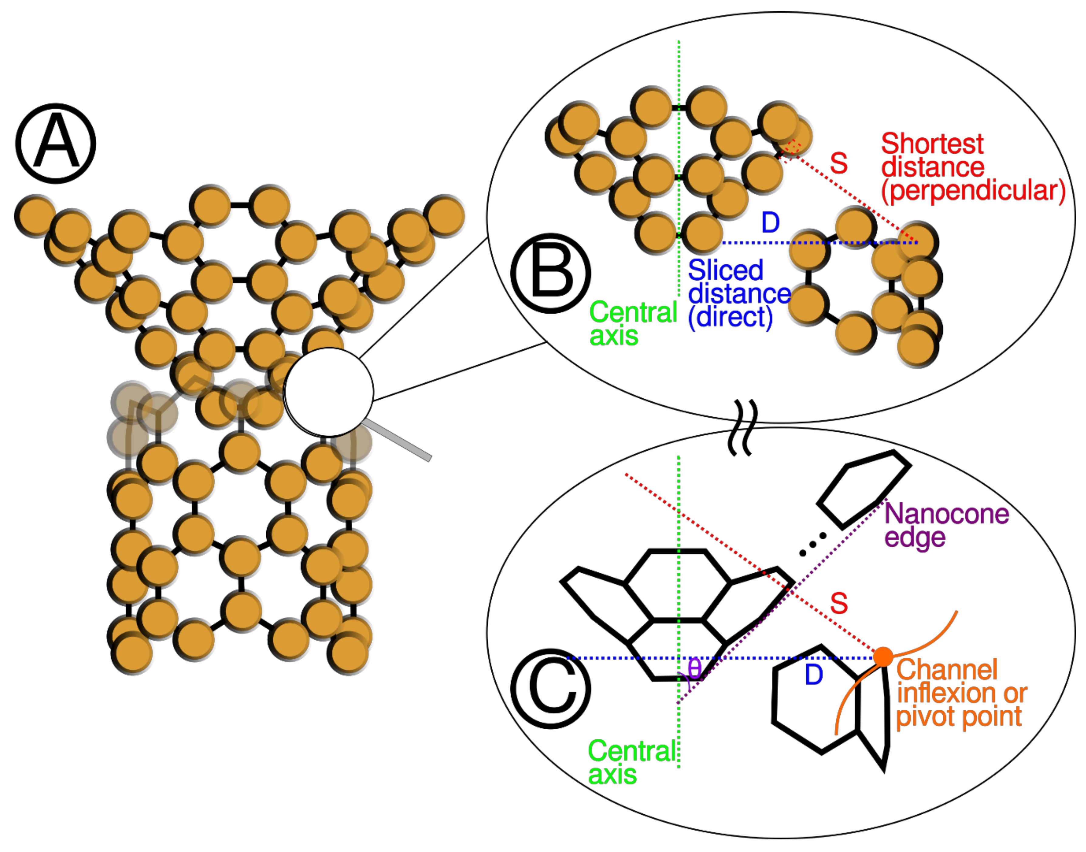 Coatings 10 01207 g008 Coatings 10 01207 g008