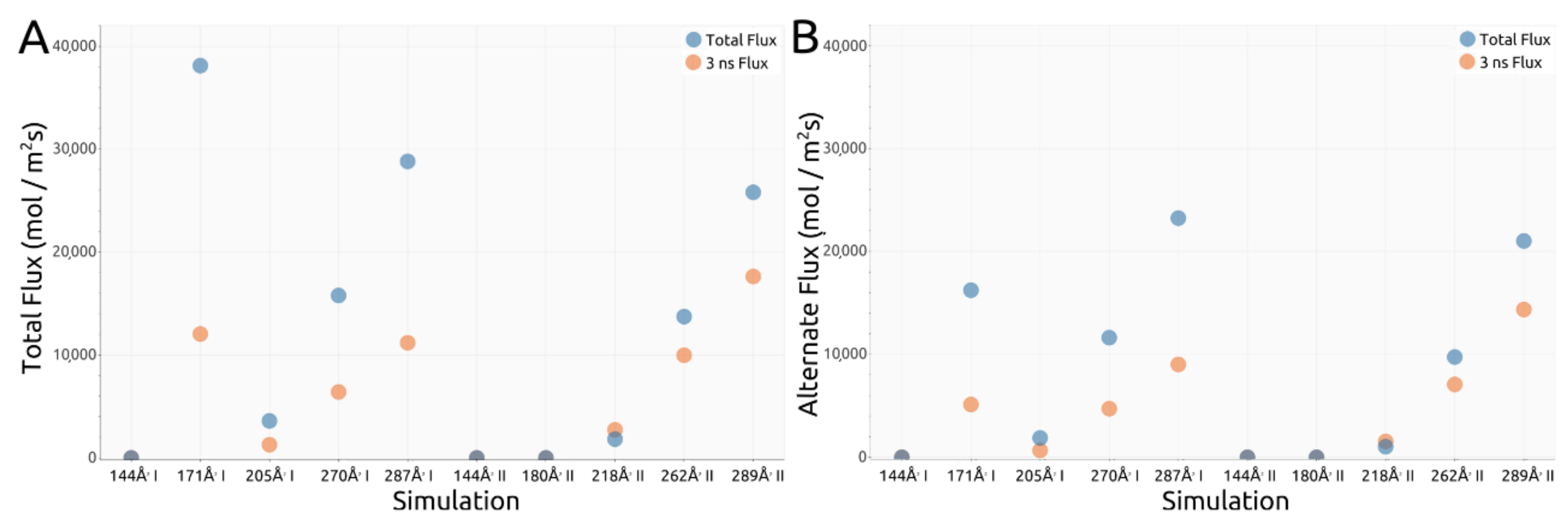 Coatings 10 01207 g009 Coatings 10 01207 g009