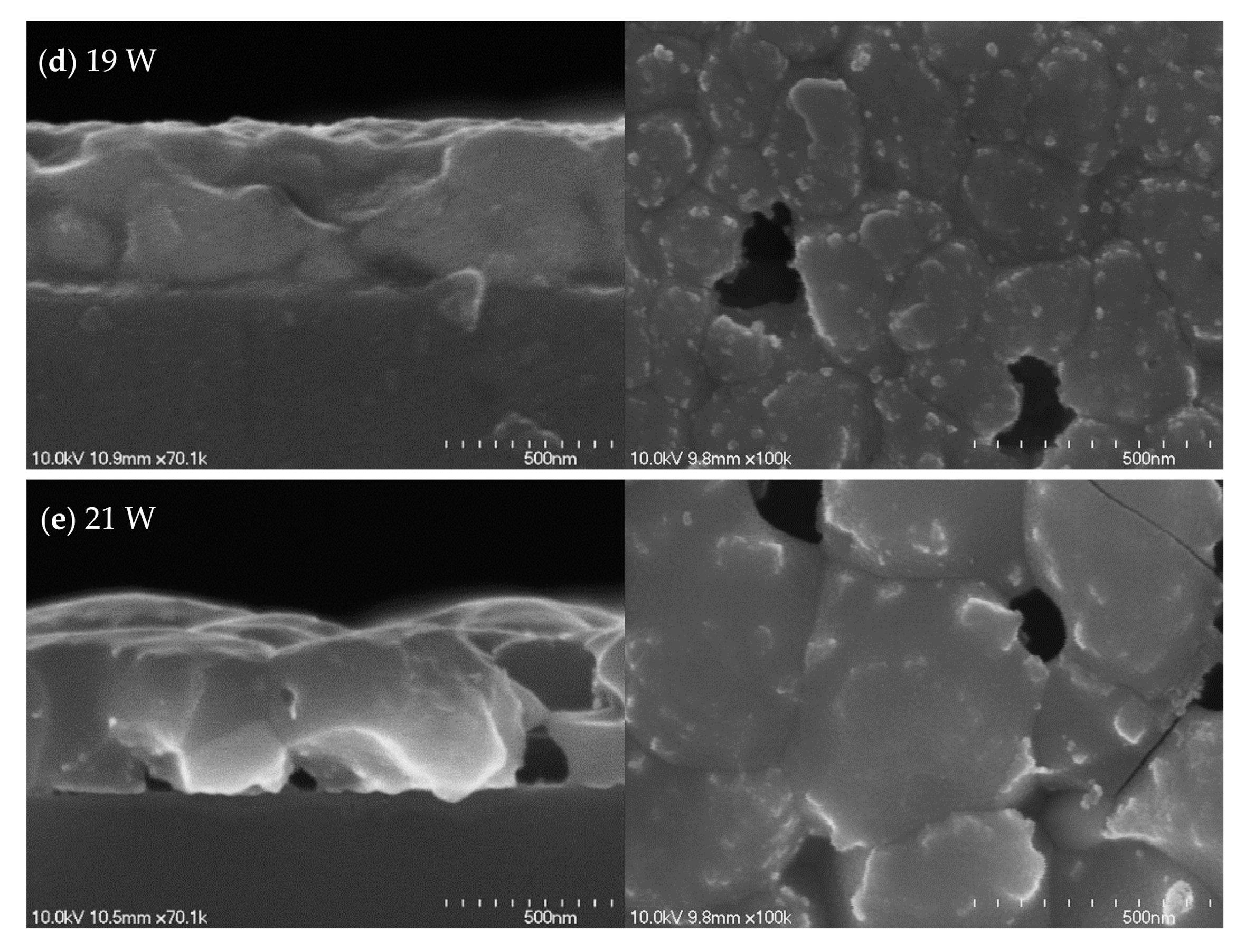 Coatings 10 01209 g001b Coatings 10 01209 g001b