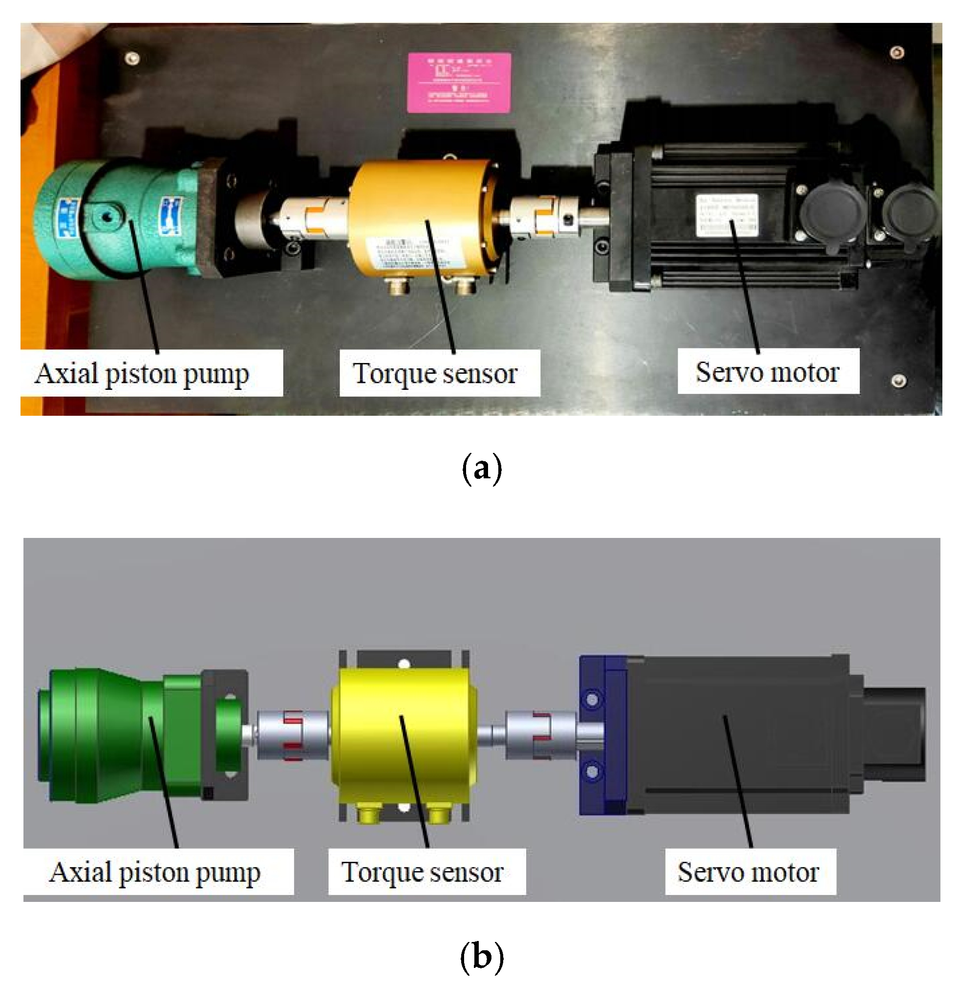 Coatings Free FullText Dynamic Contact Analysis of the Piston and