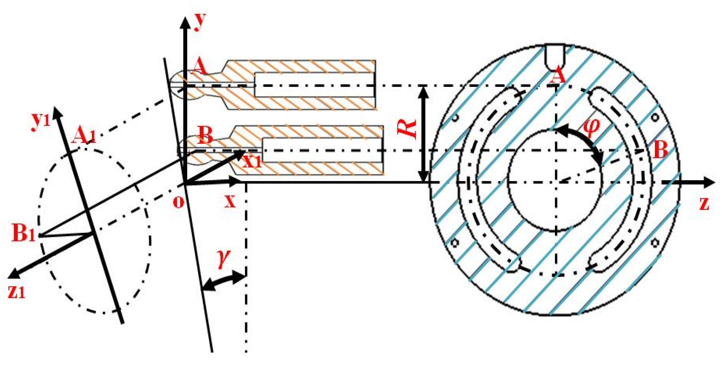 Coatings 10 01217 g003 Coatings 10 01217 g003