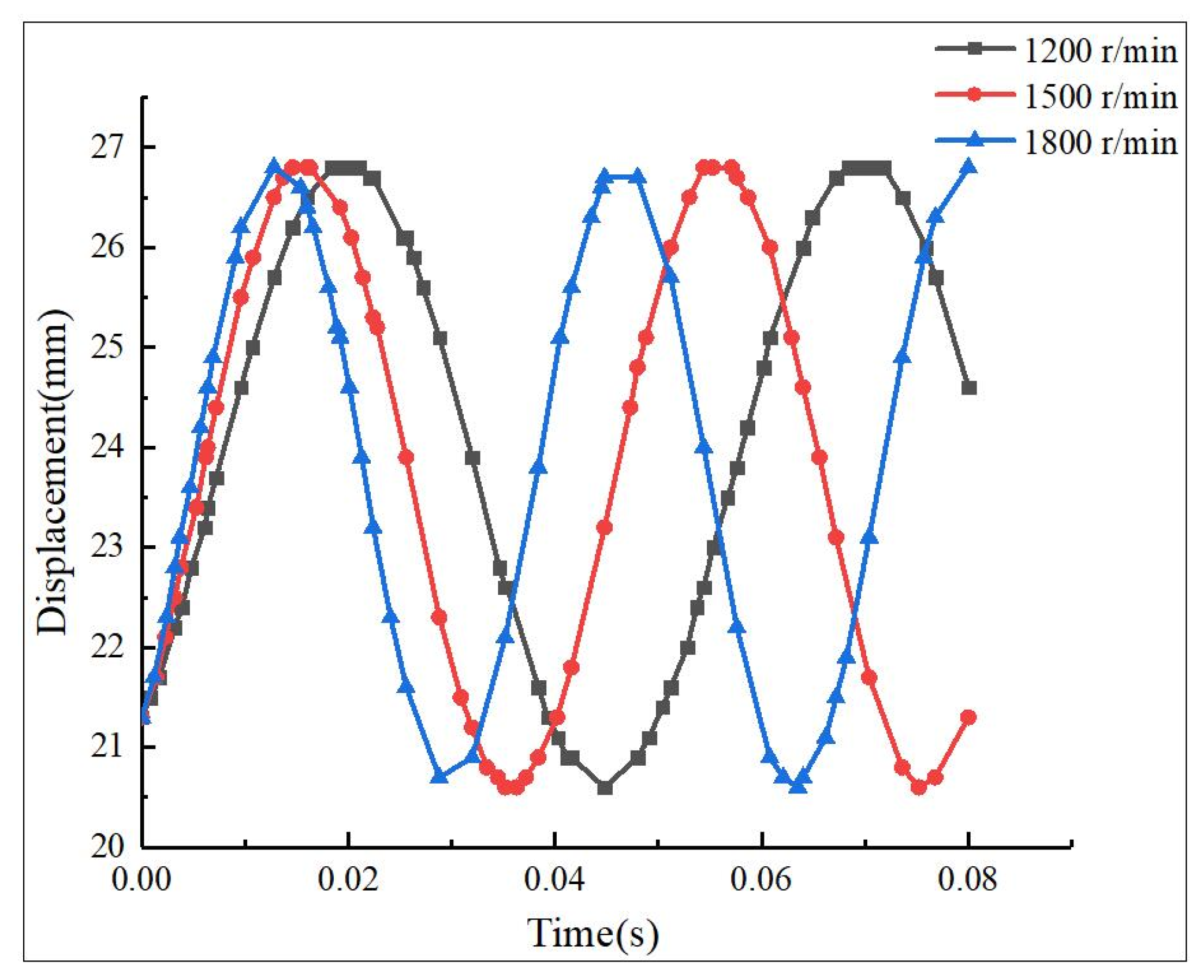 Coatings 10 01217 g006 Coatings 10 01217 g006