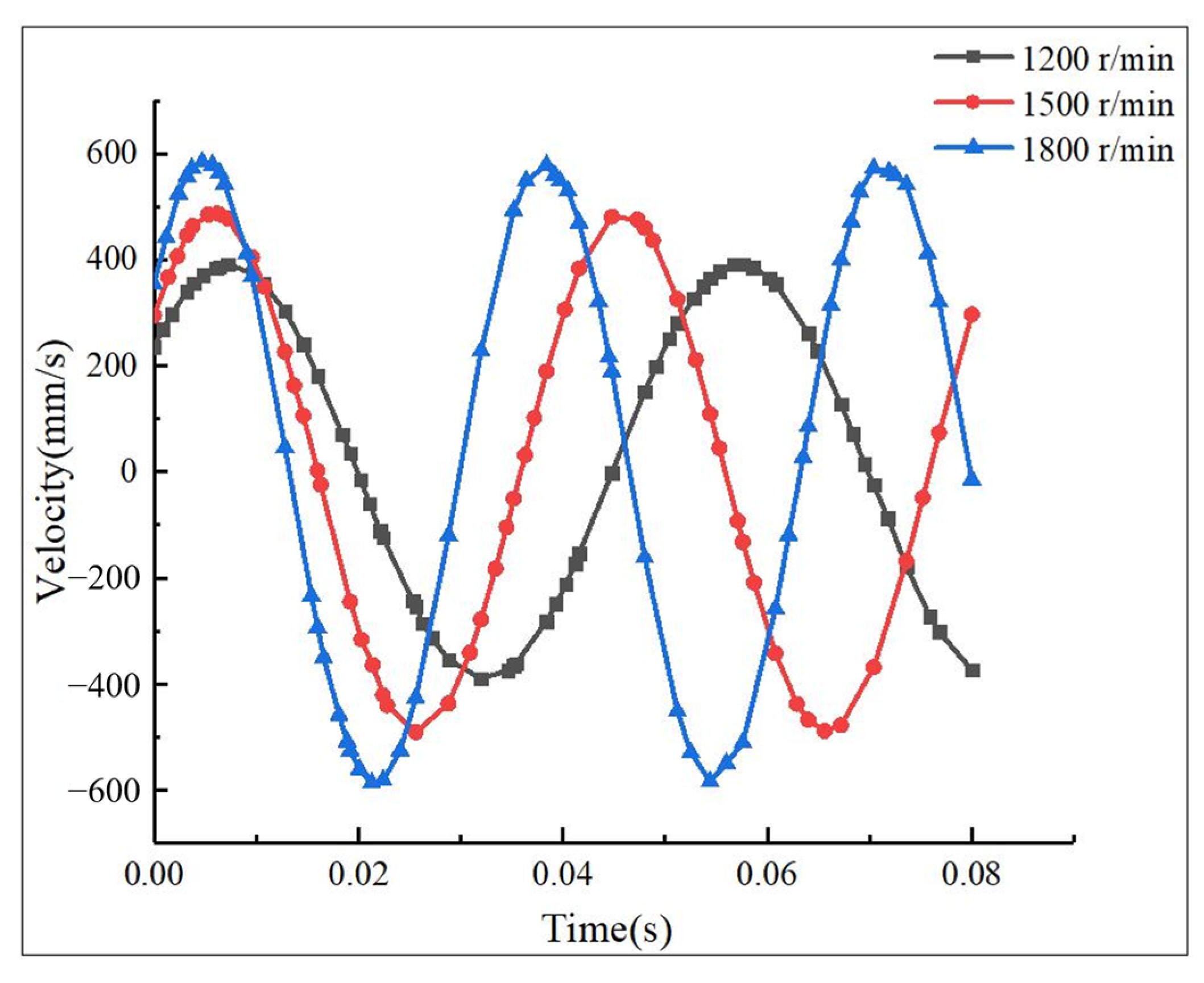 Coatings 10 01217 g007 Coatings 10 01217 g007