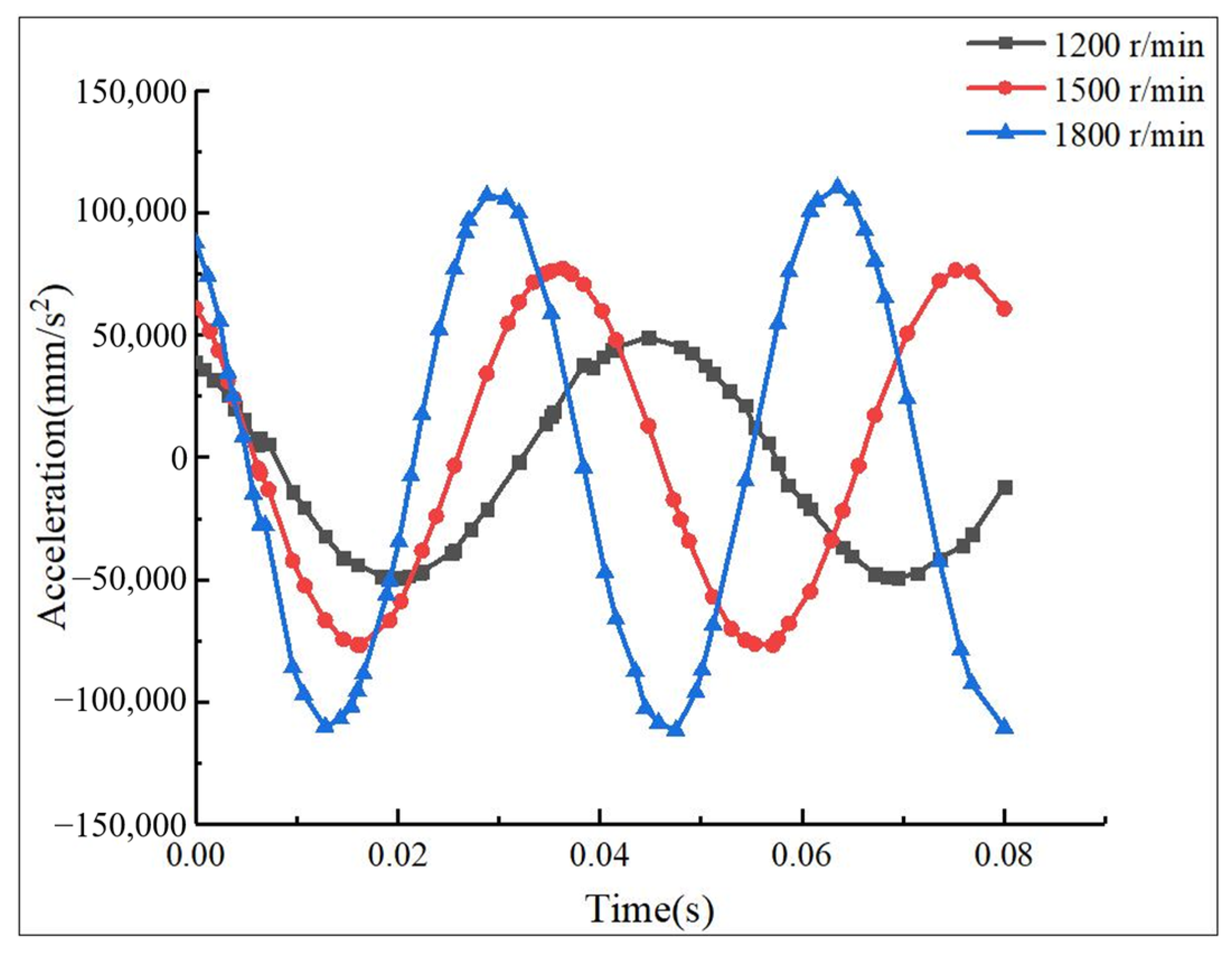 Coatings 10 01217 g008 Coatings 10 01217 g008