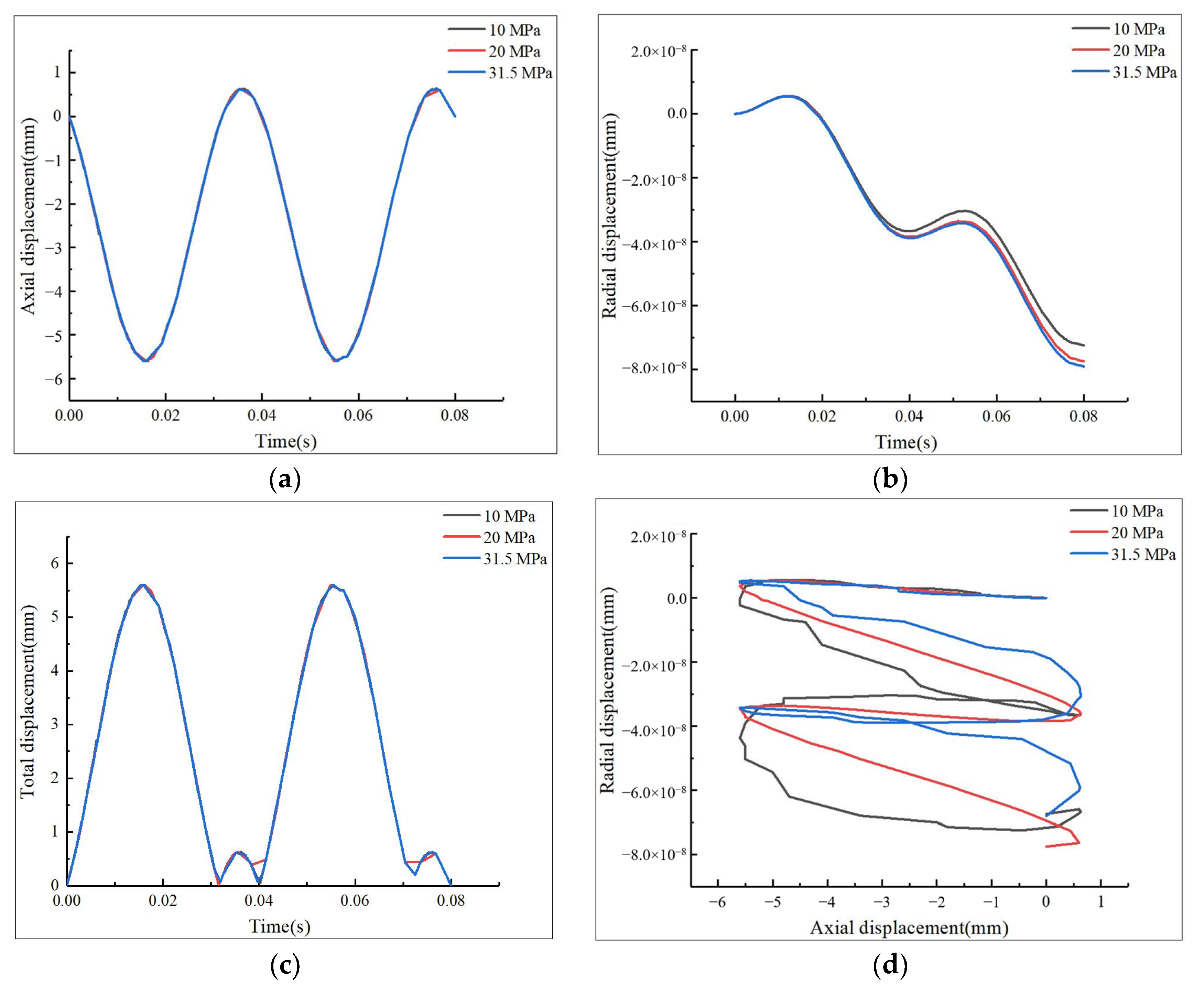 Coatings 10 01217 g009 Coatings 10 01217 g009