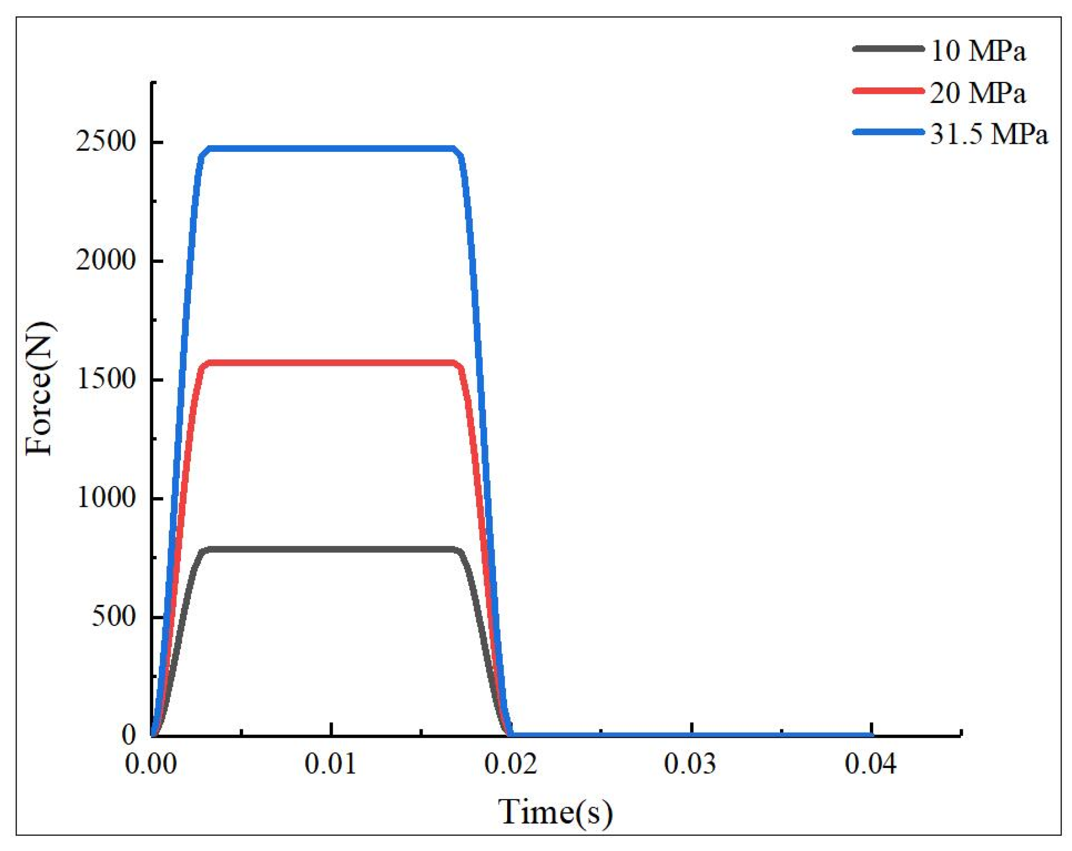 Coatings 10 01217 g010 Coatings 10 01217 g010
