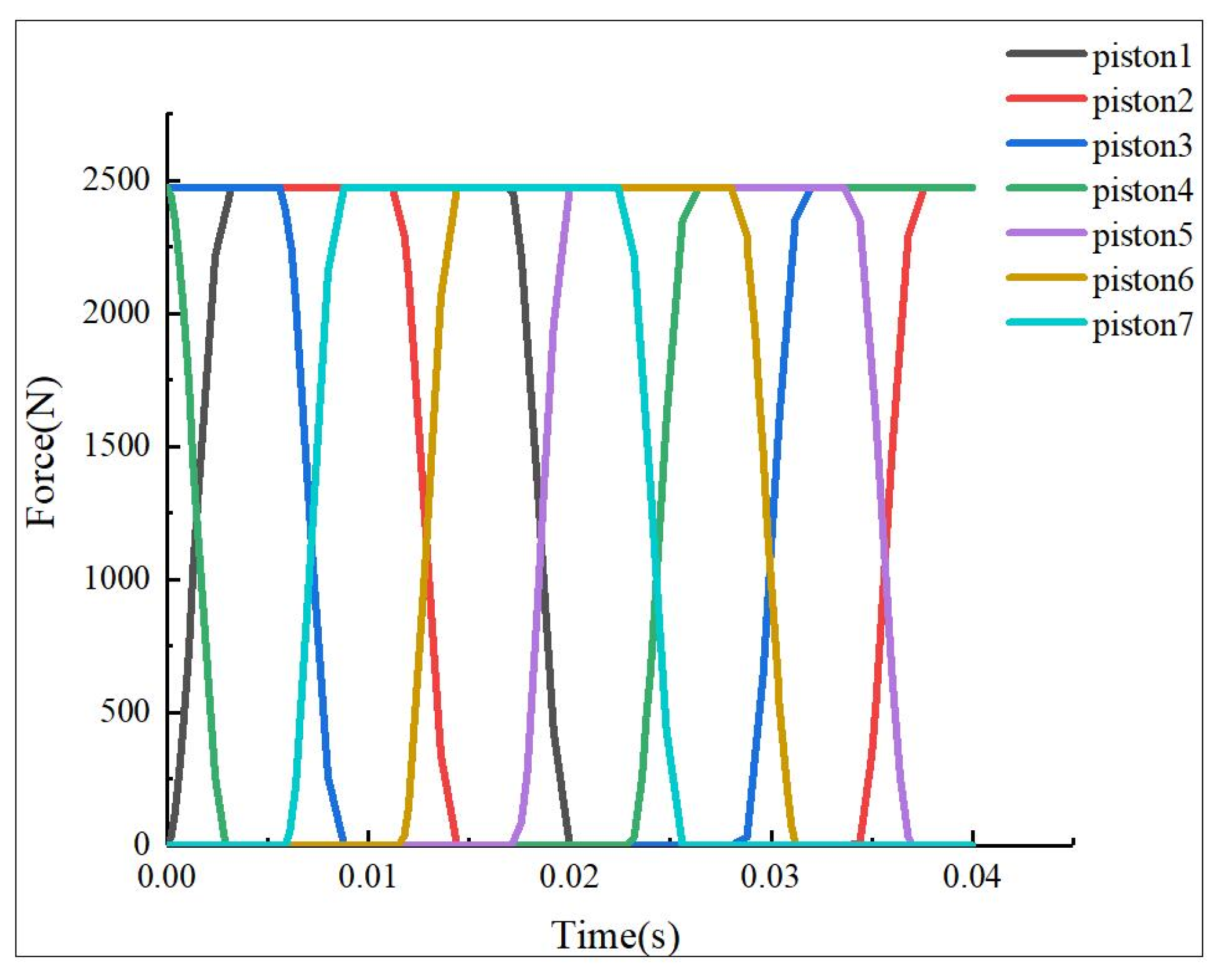 Coatings 10 01217 g011 Coatings 10 01217 g011