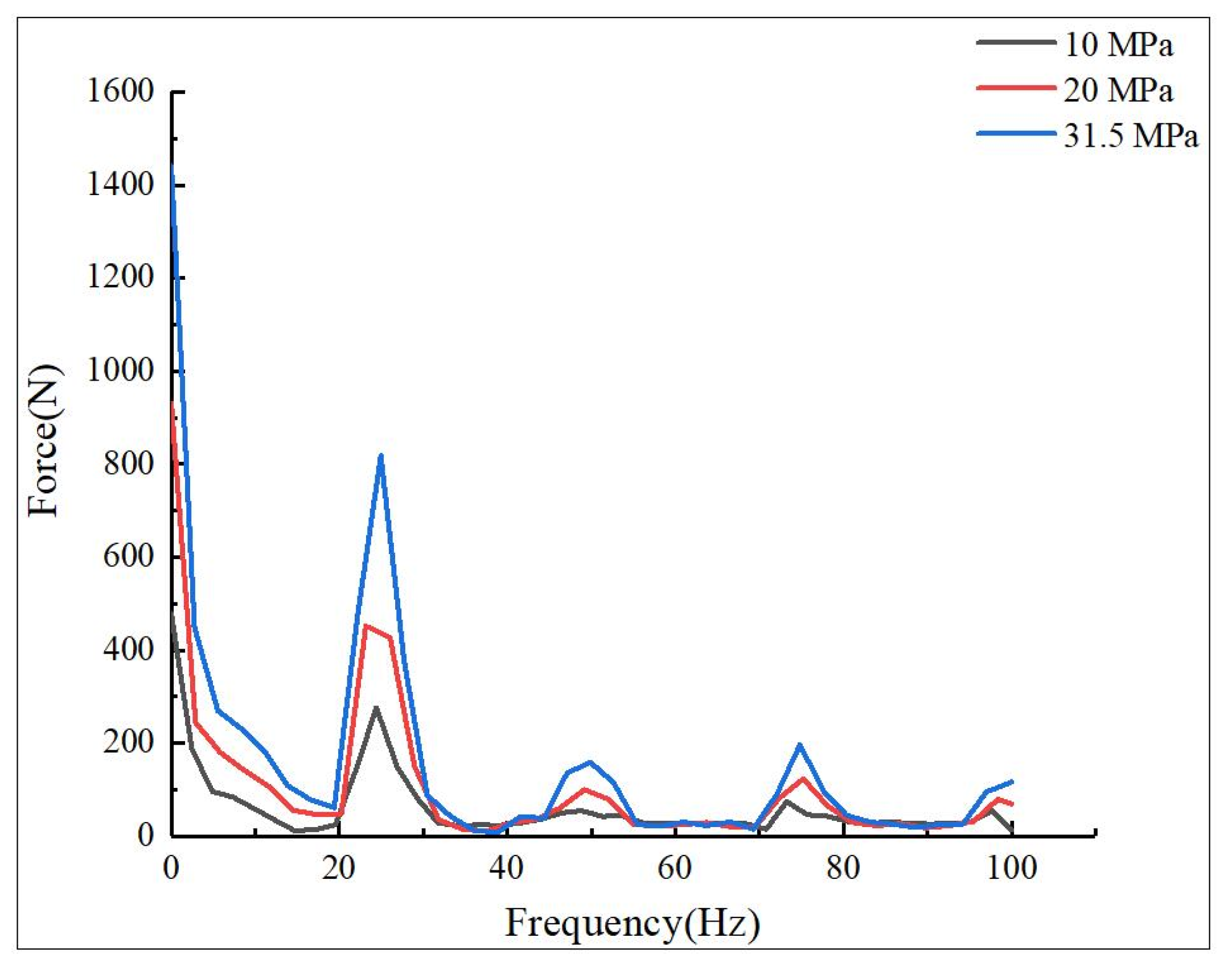 Coatings 10 01217 g014 Coatings 10 01217 g014