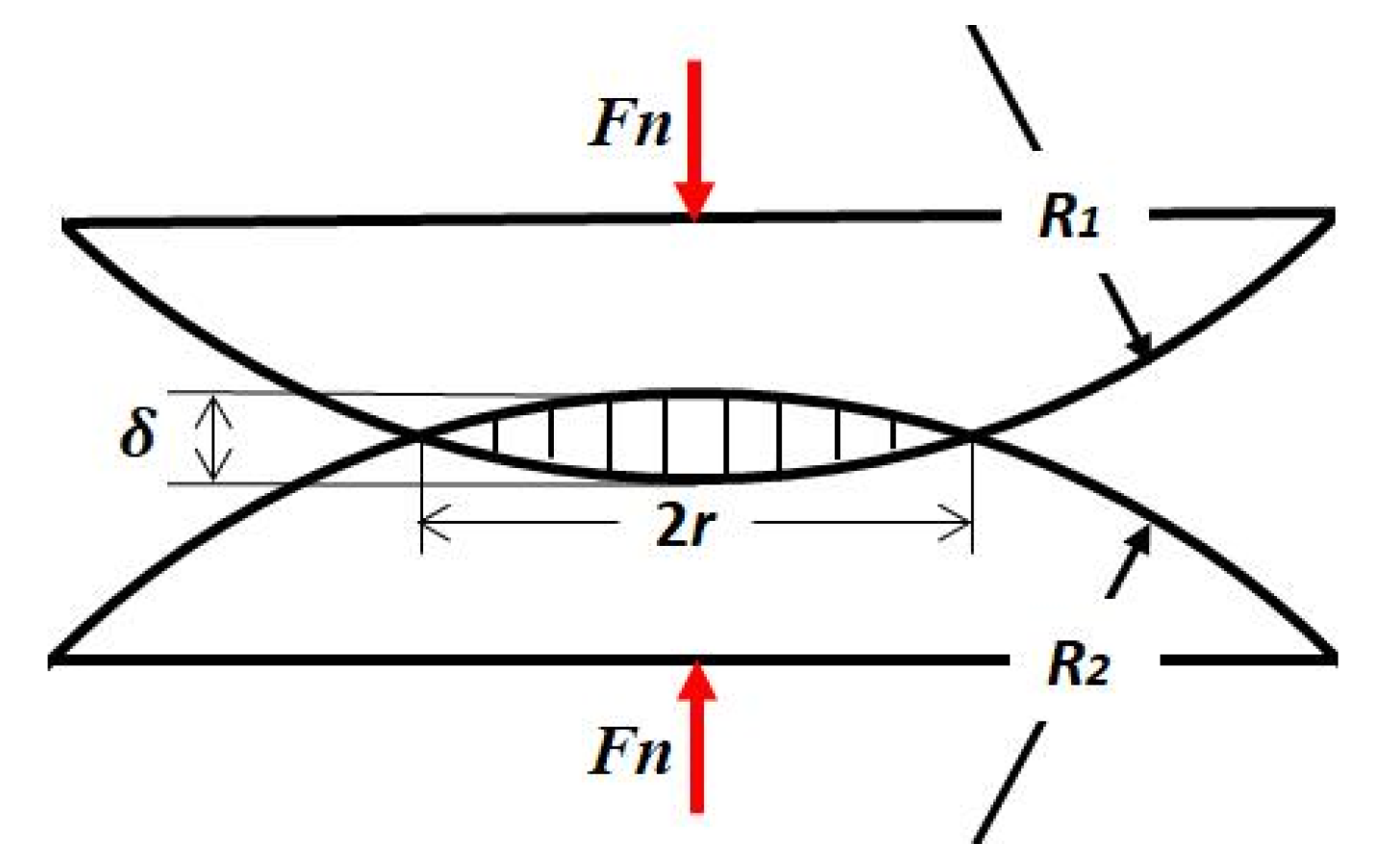 Coatings 10 01217 g016 Coatings 10 01217 g016