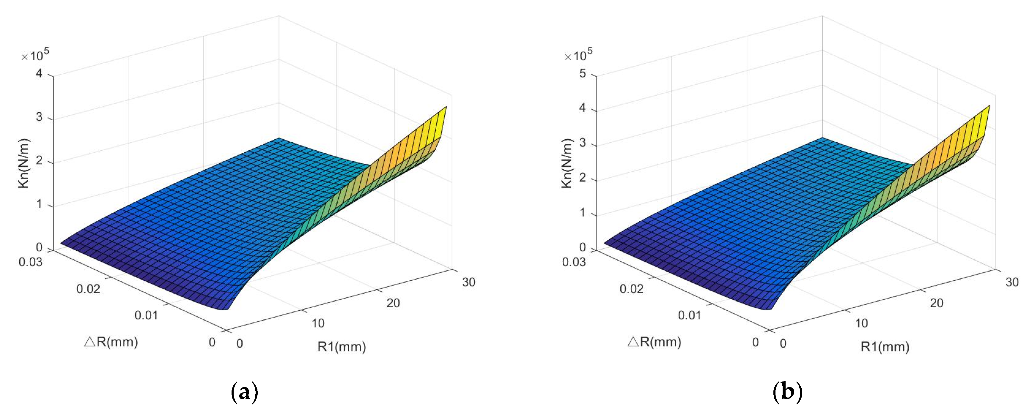 Coatings 10 01217 g020a Coatings 10 01217 g020a