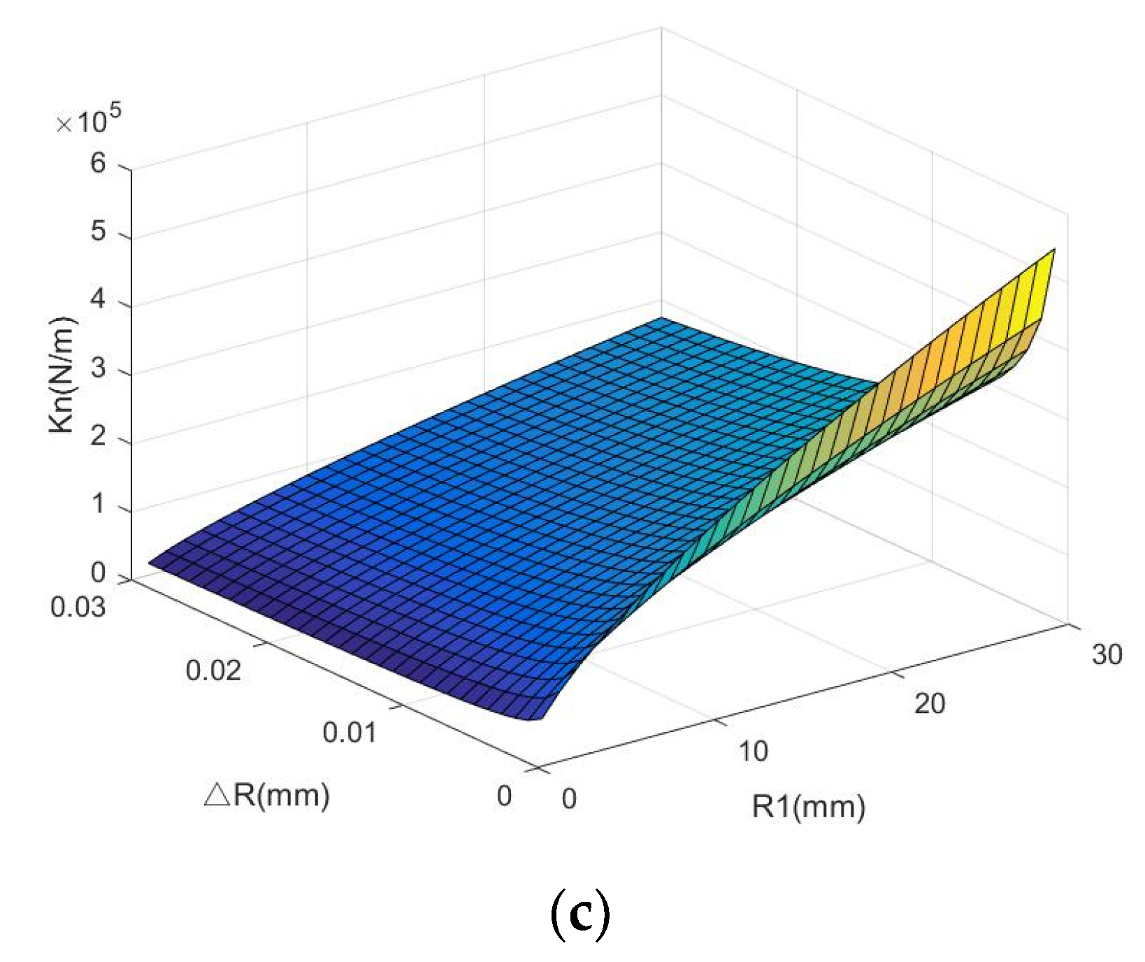 Coatings 10 01217 g020b Coatings 10 01217 g020b