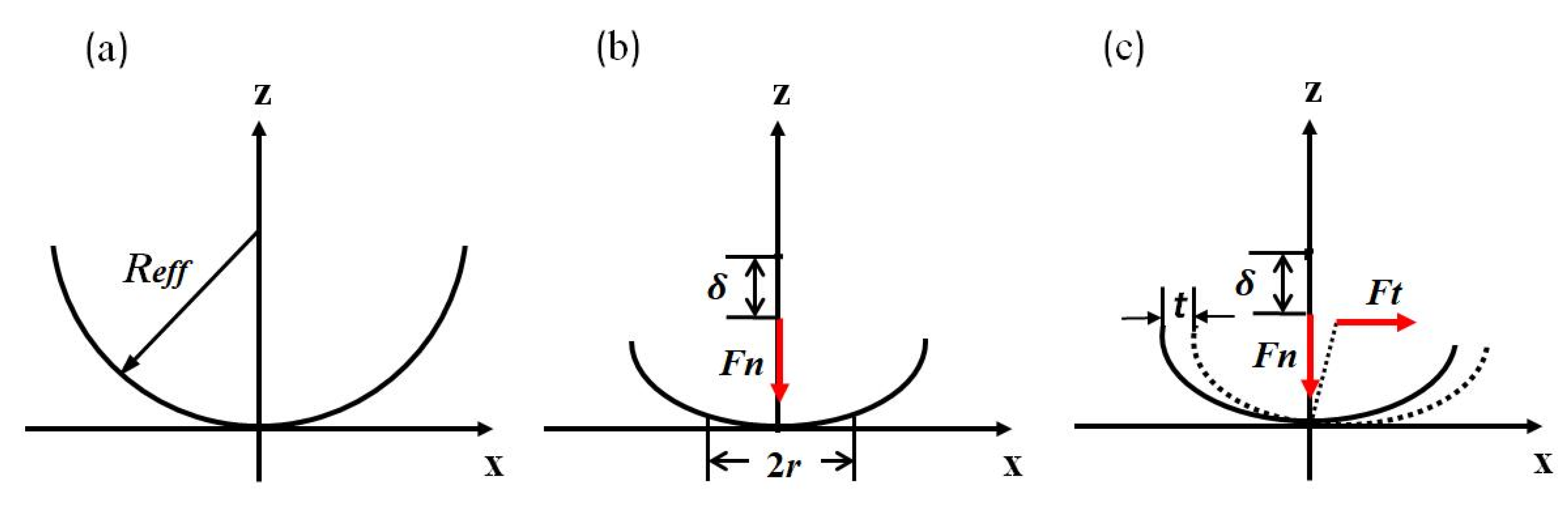Coatings 10 01217 g021 Coatings 10 01217 g021
