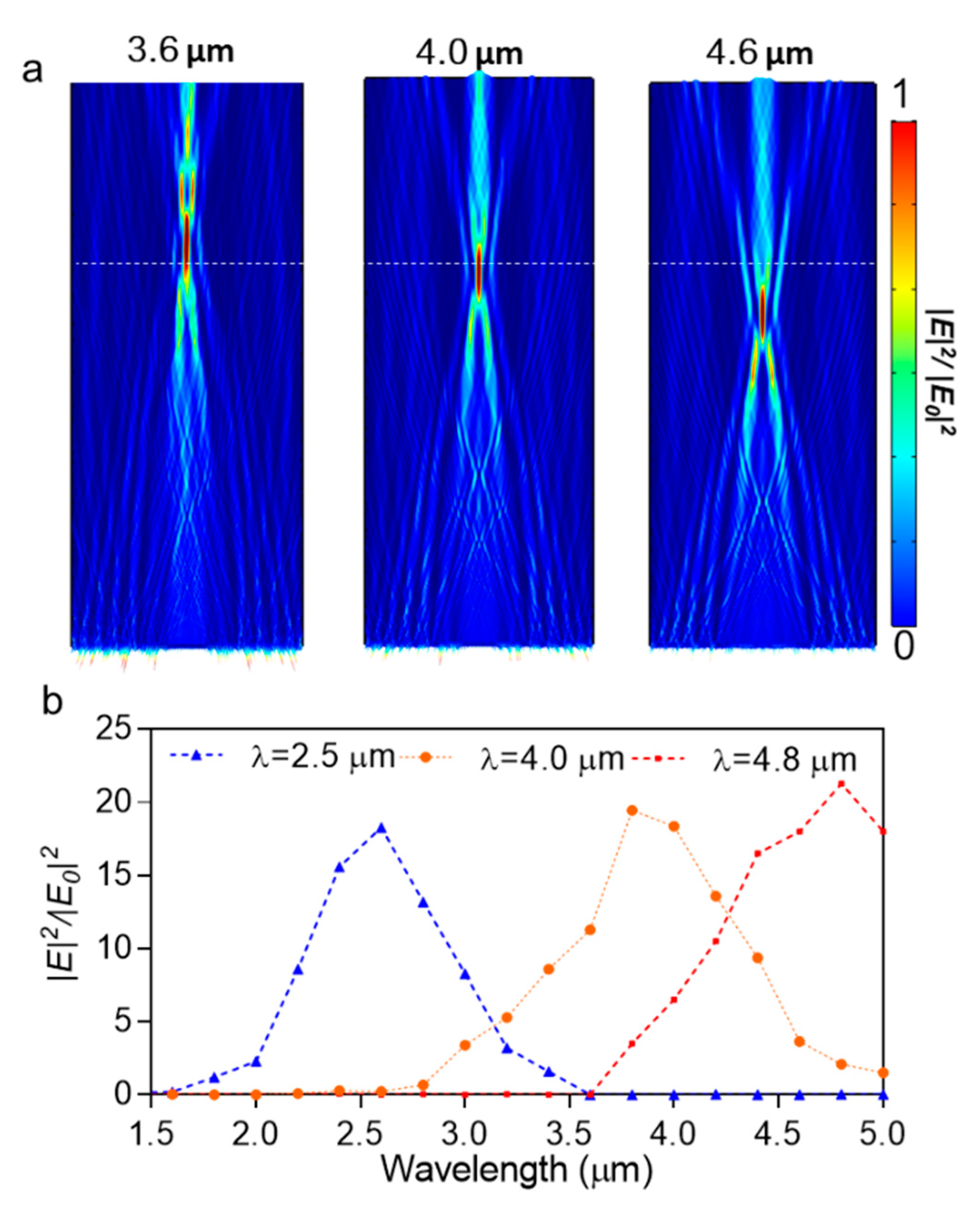 Coatings 10 01218 g004 Coatings 10 01218 g004