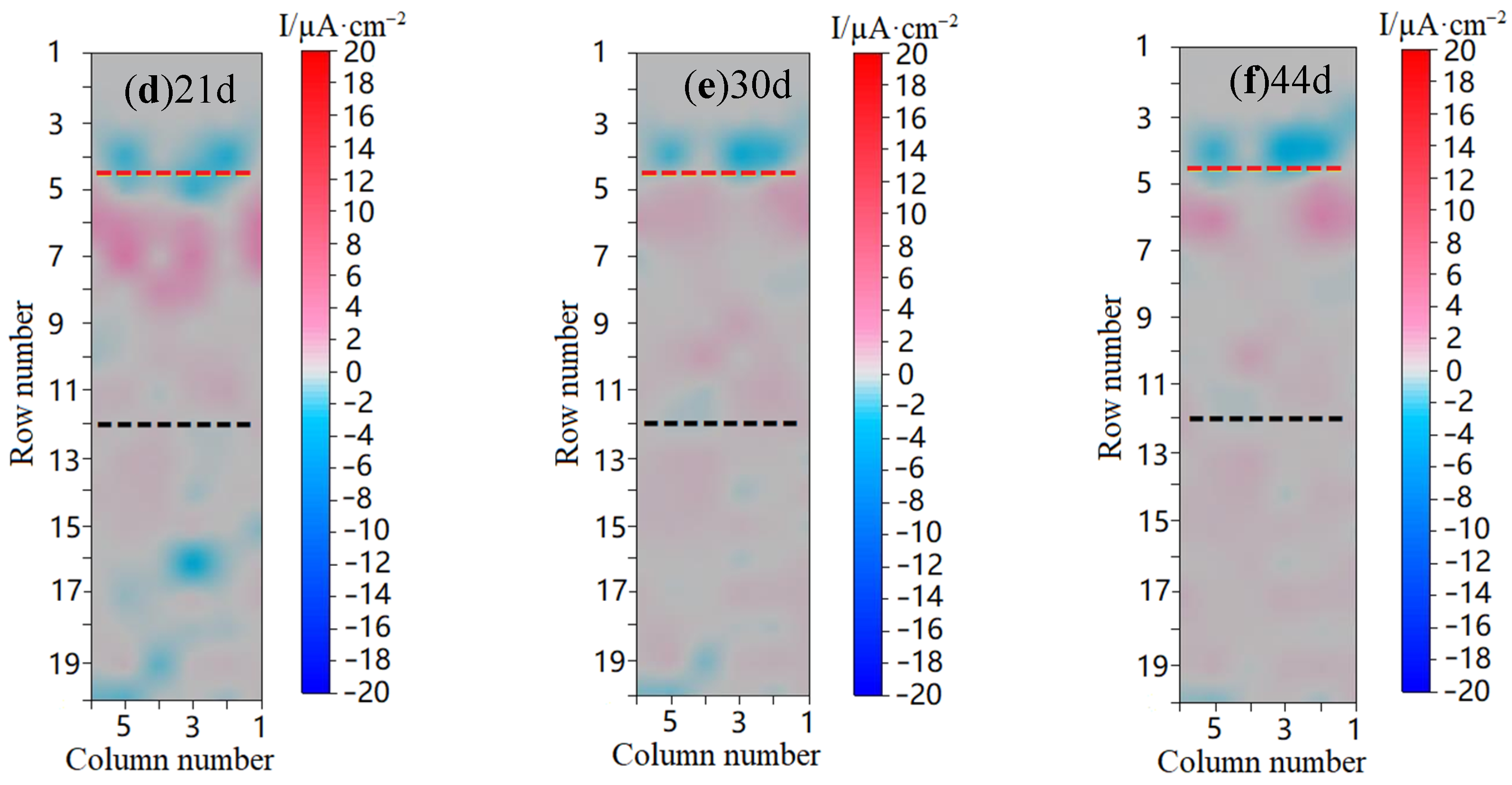 Coatings 10 01219 g002b Coatings 10 01219 g002b