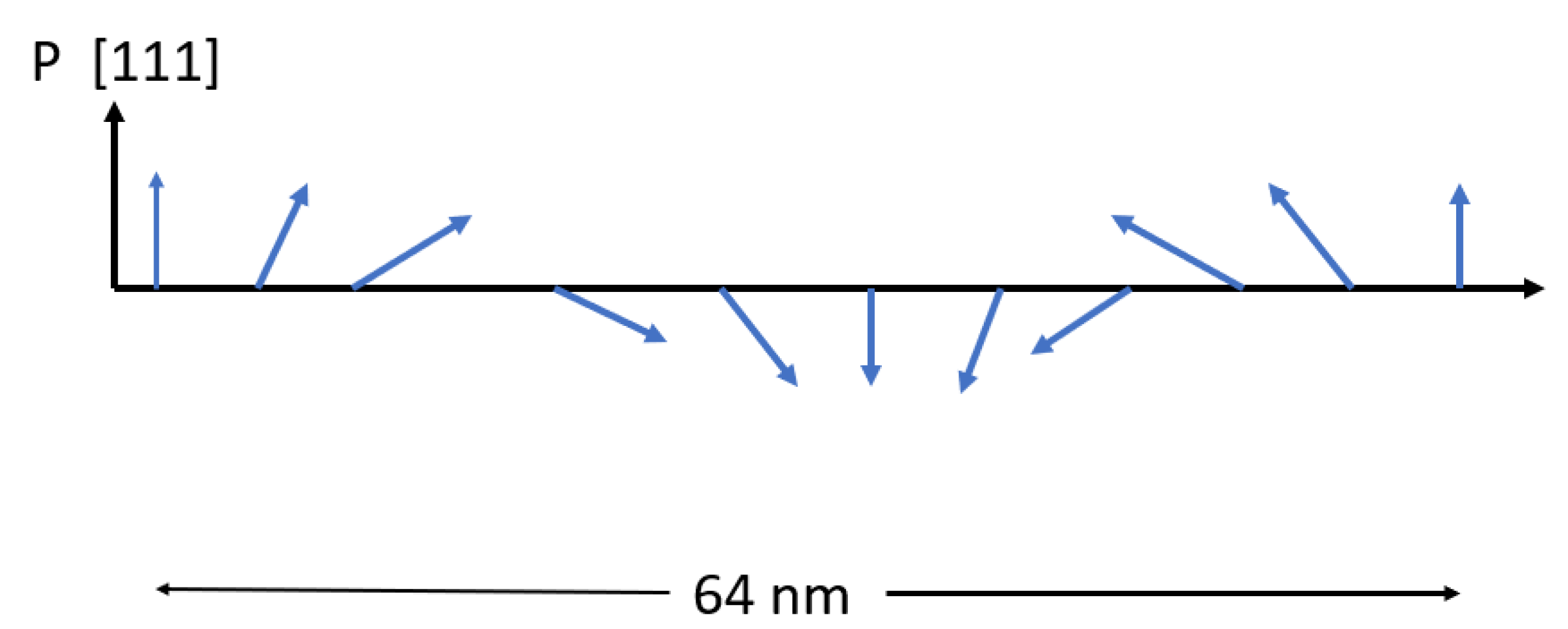 Coatings 10 01221 g003