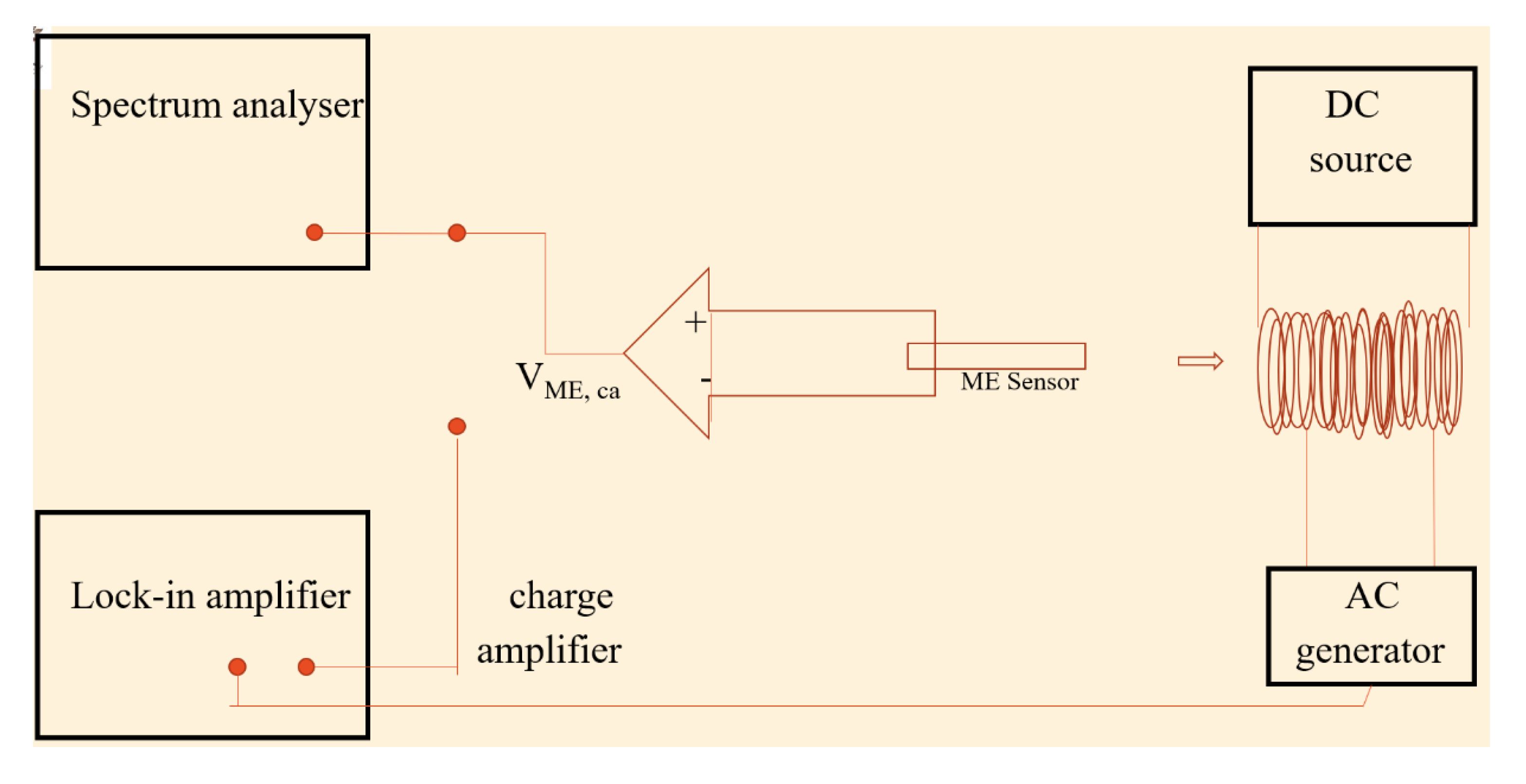 Coatings 10 01221 g006