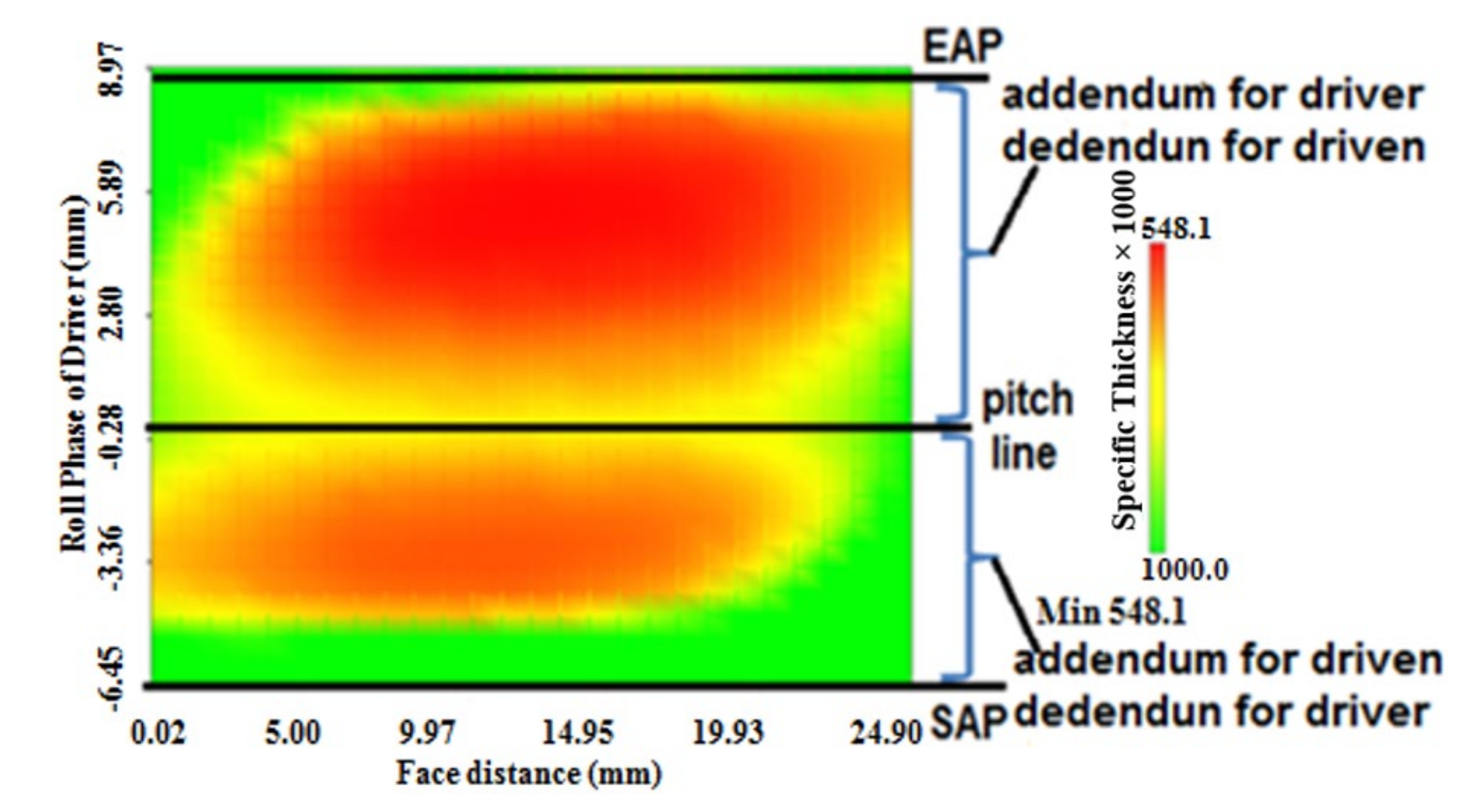 Coatings 10 01224 g004