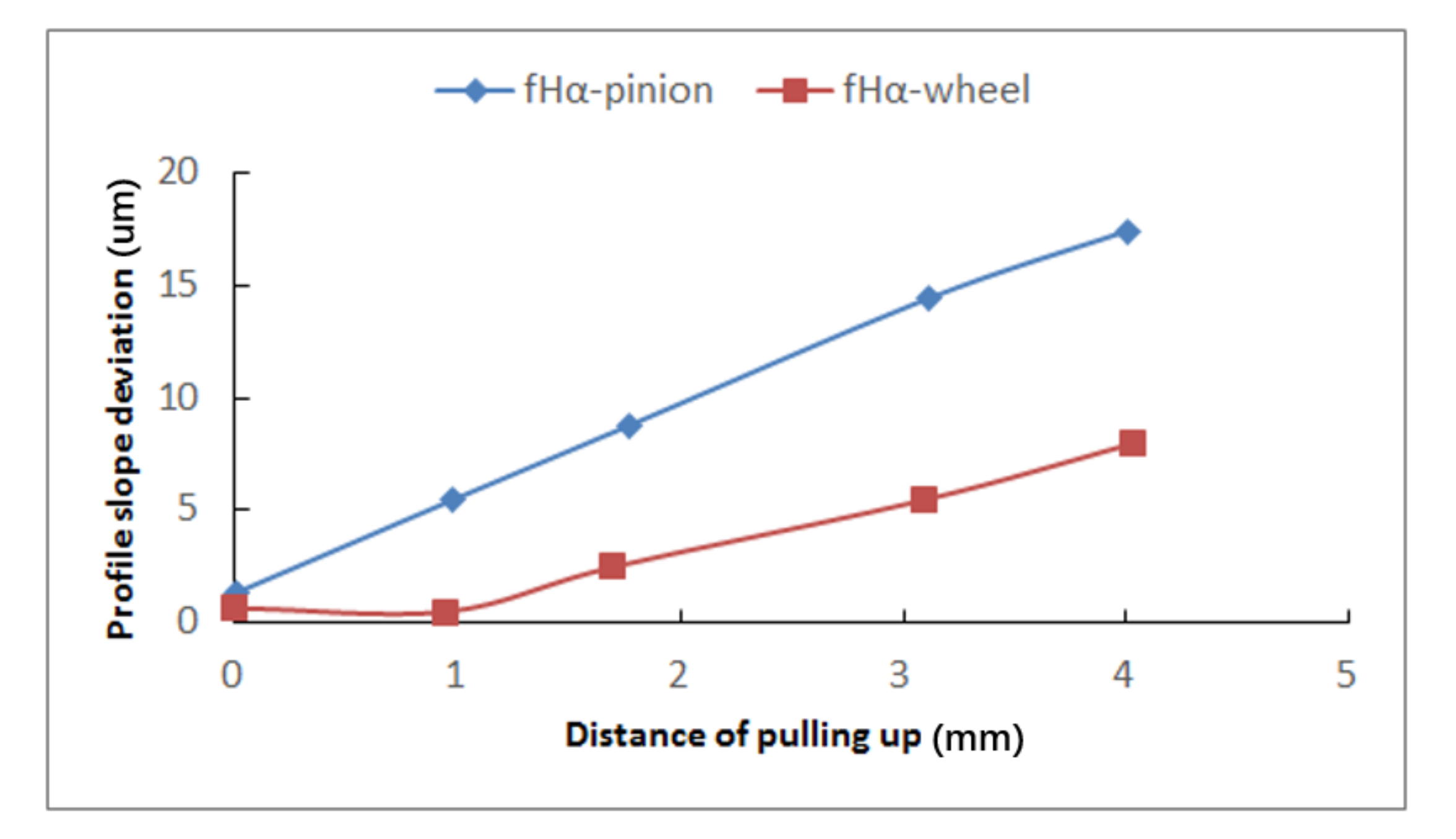 Coatings 10 01224 g009