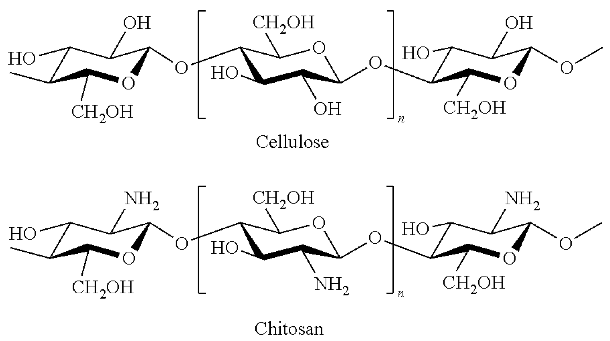 Coatings | Free Full-Text | One-Step Reinforcement and 