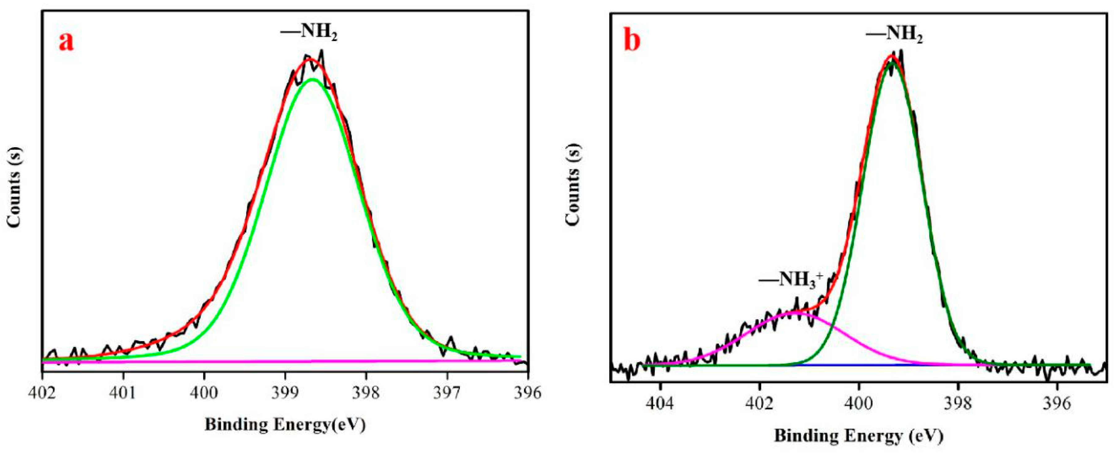 Coatings 10 01226 g011 Coatings 10 01226 g011