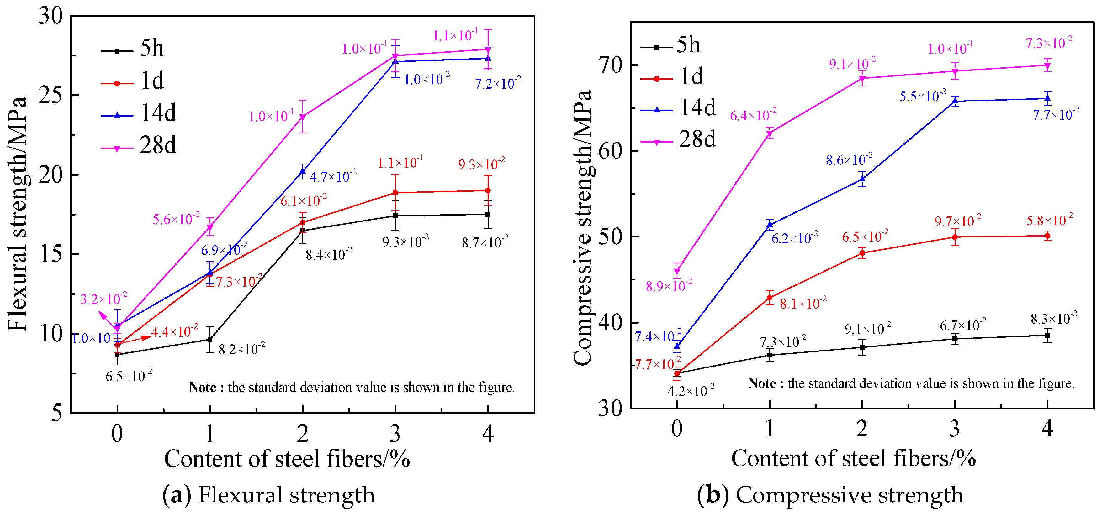 Coatings 10 01227 g002