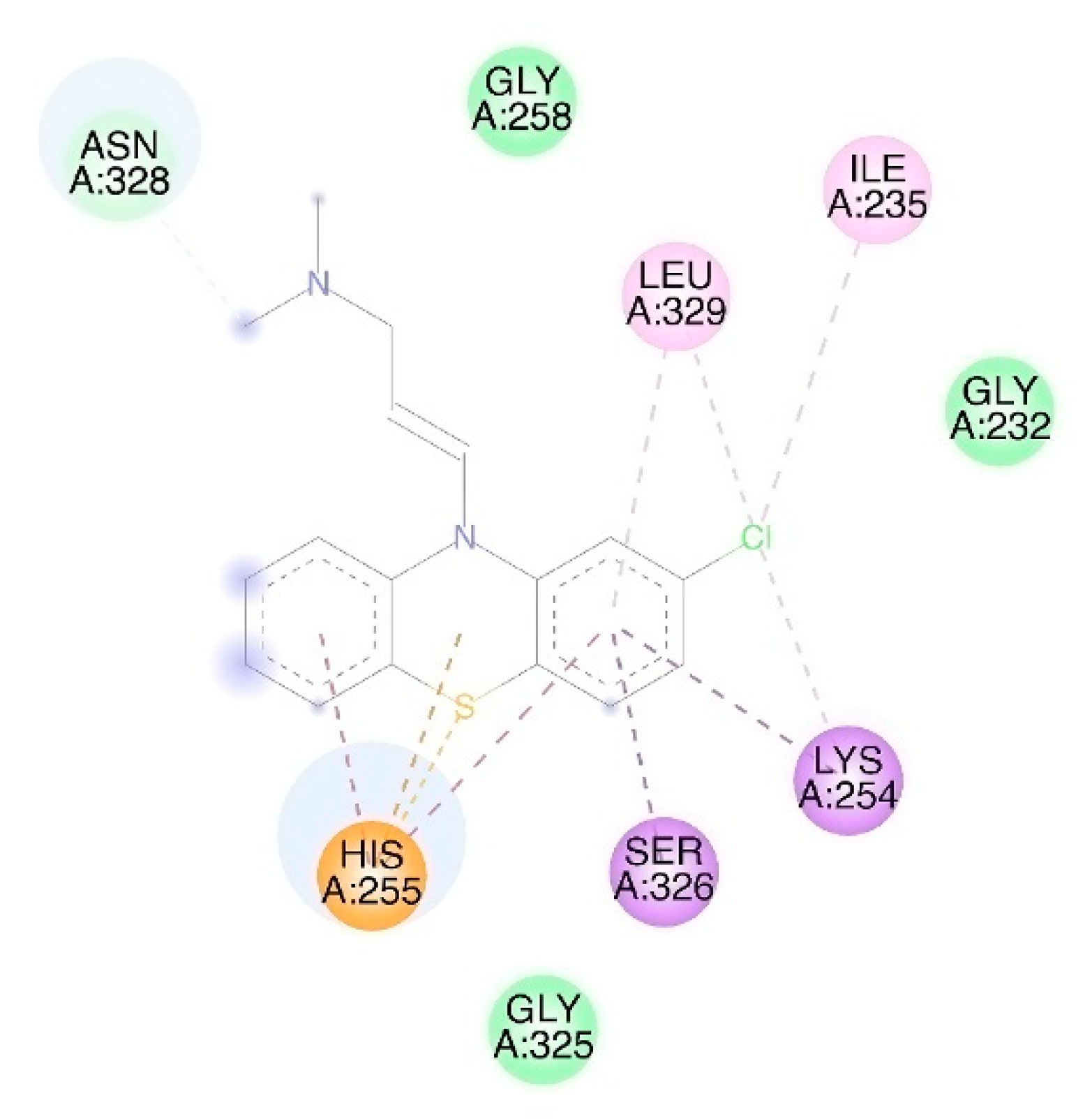 Coatings 10 01230 g002 Coatings 10 01230 g002