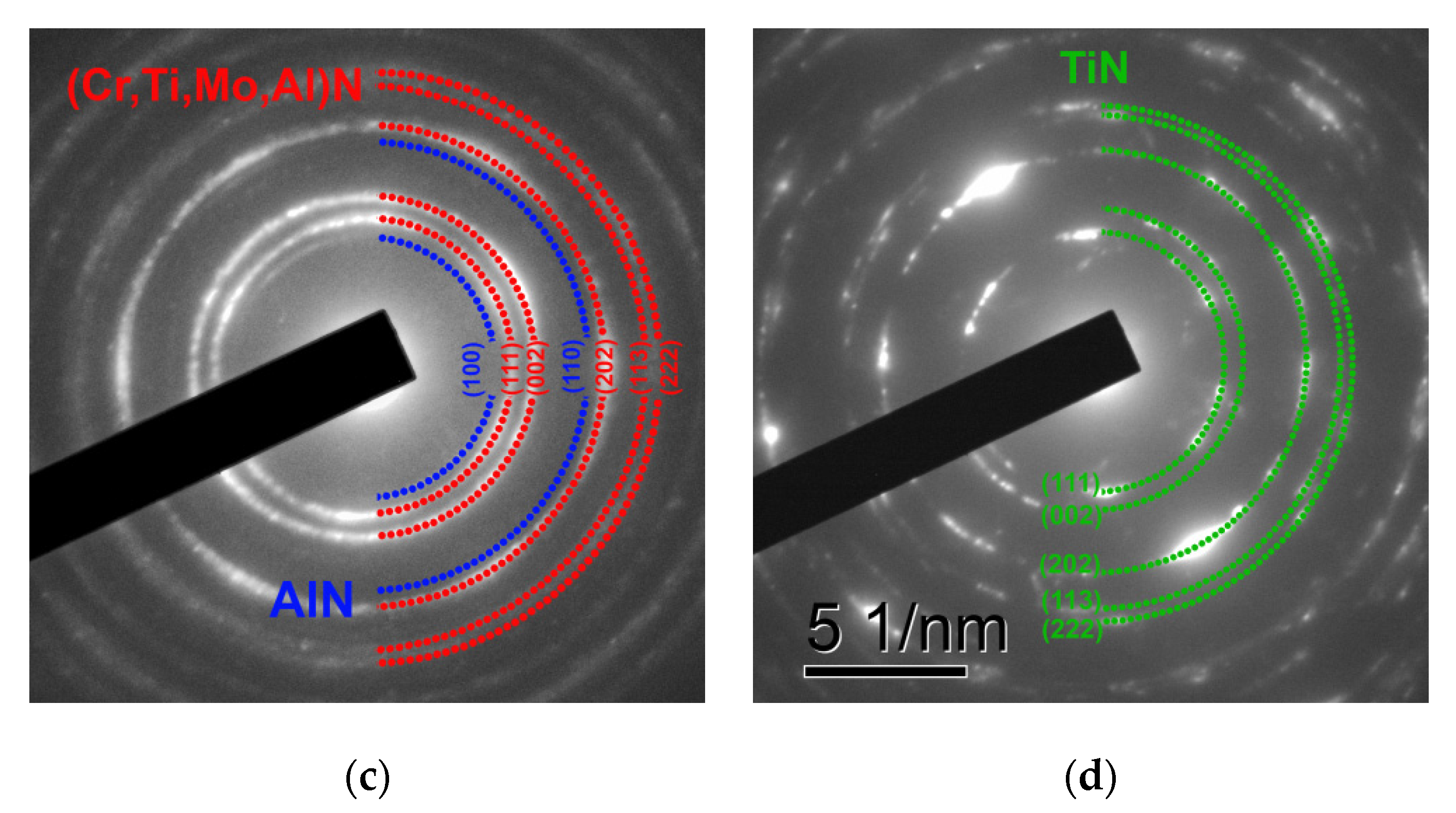 Coatings 10 01236 g002b Coatings 10 01236 g002b