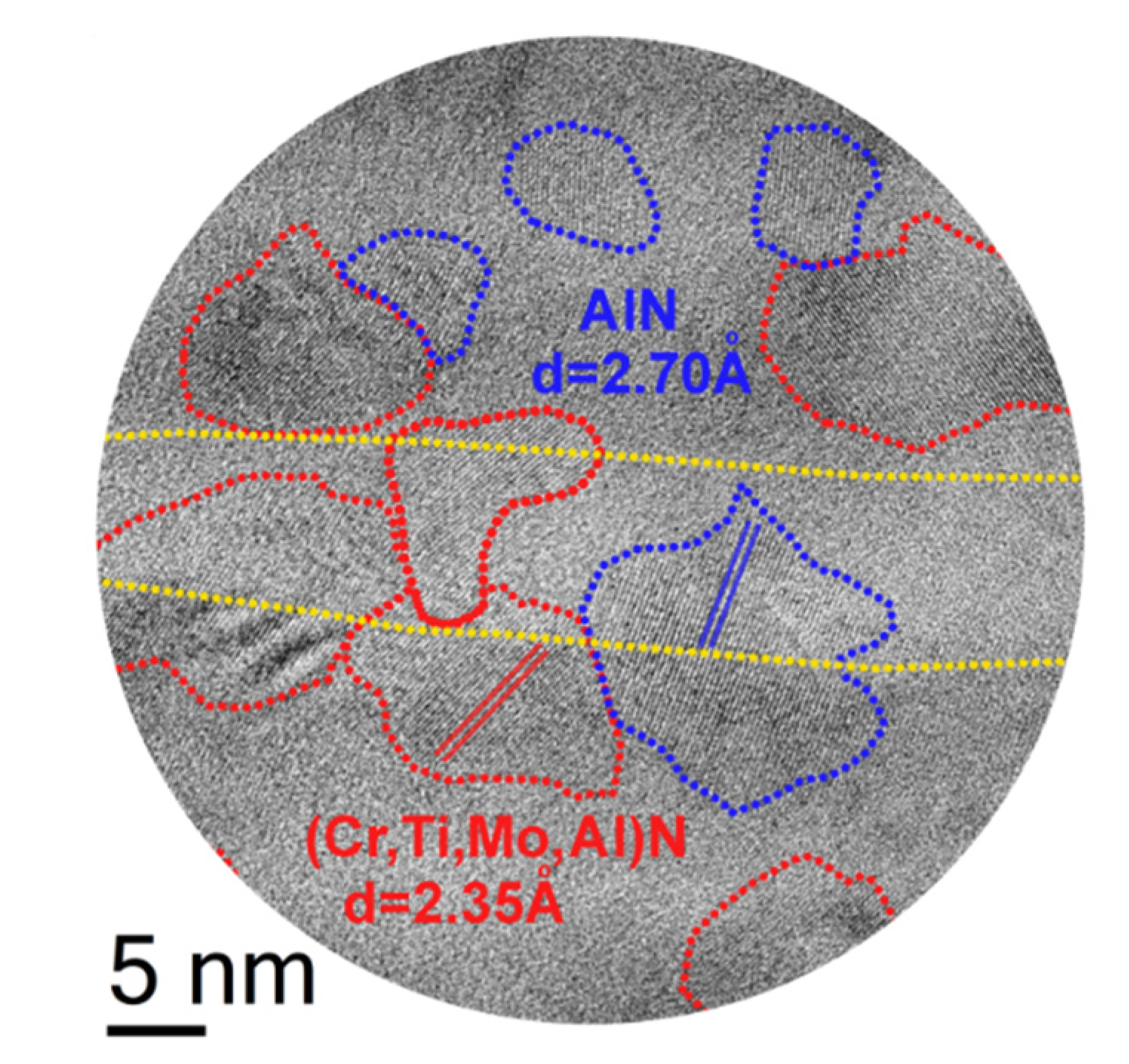 Coatings 10 01236 g005 Coatings 10 01236 g005