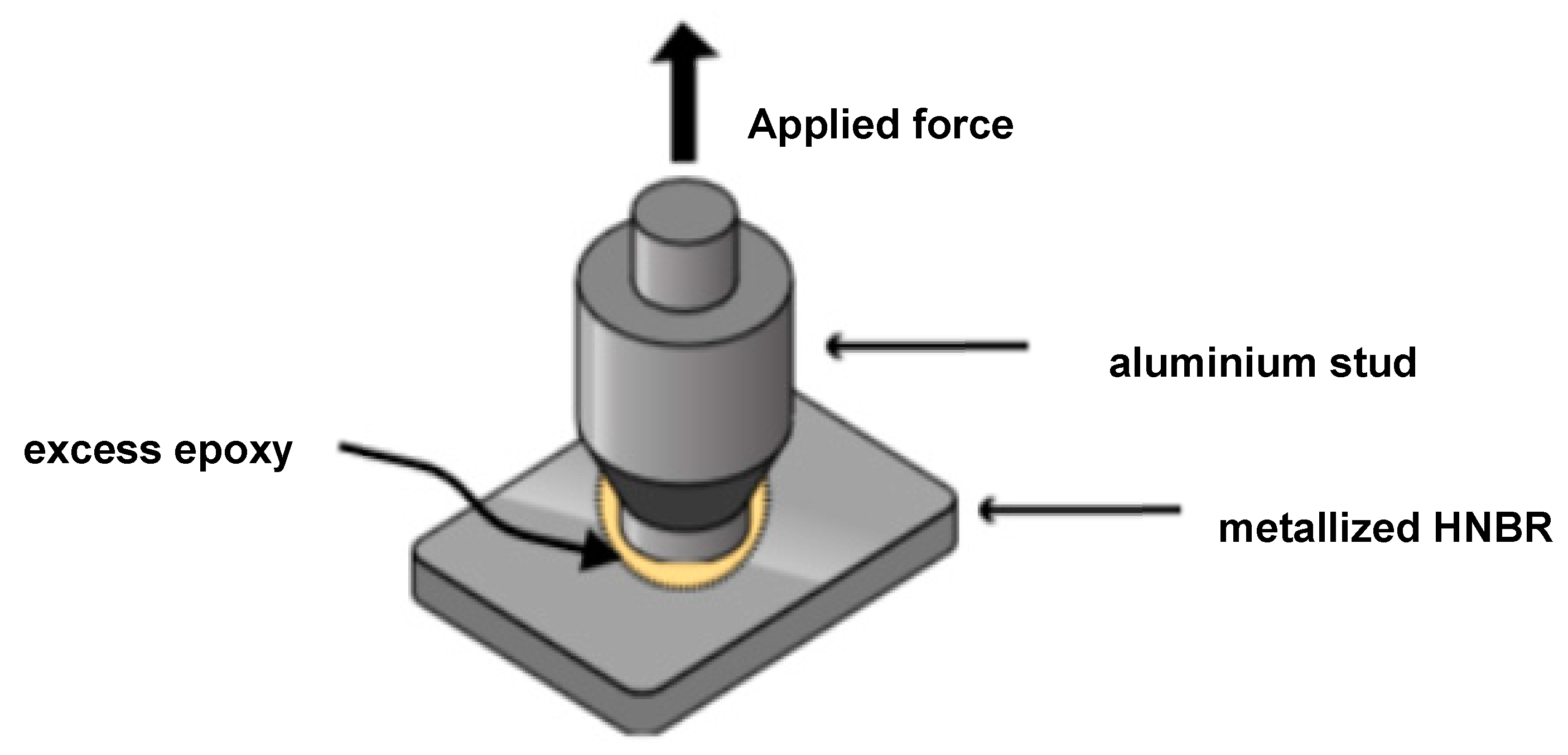 Coatings 10 01237 g001 Coatings 10 01237 g001