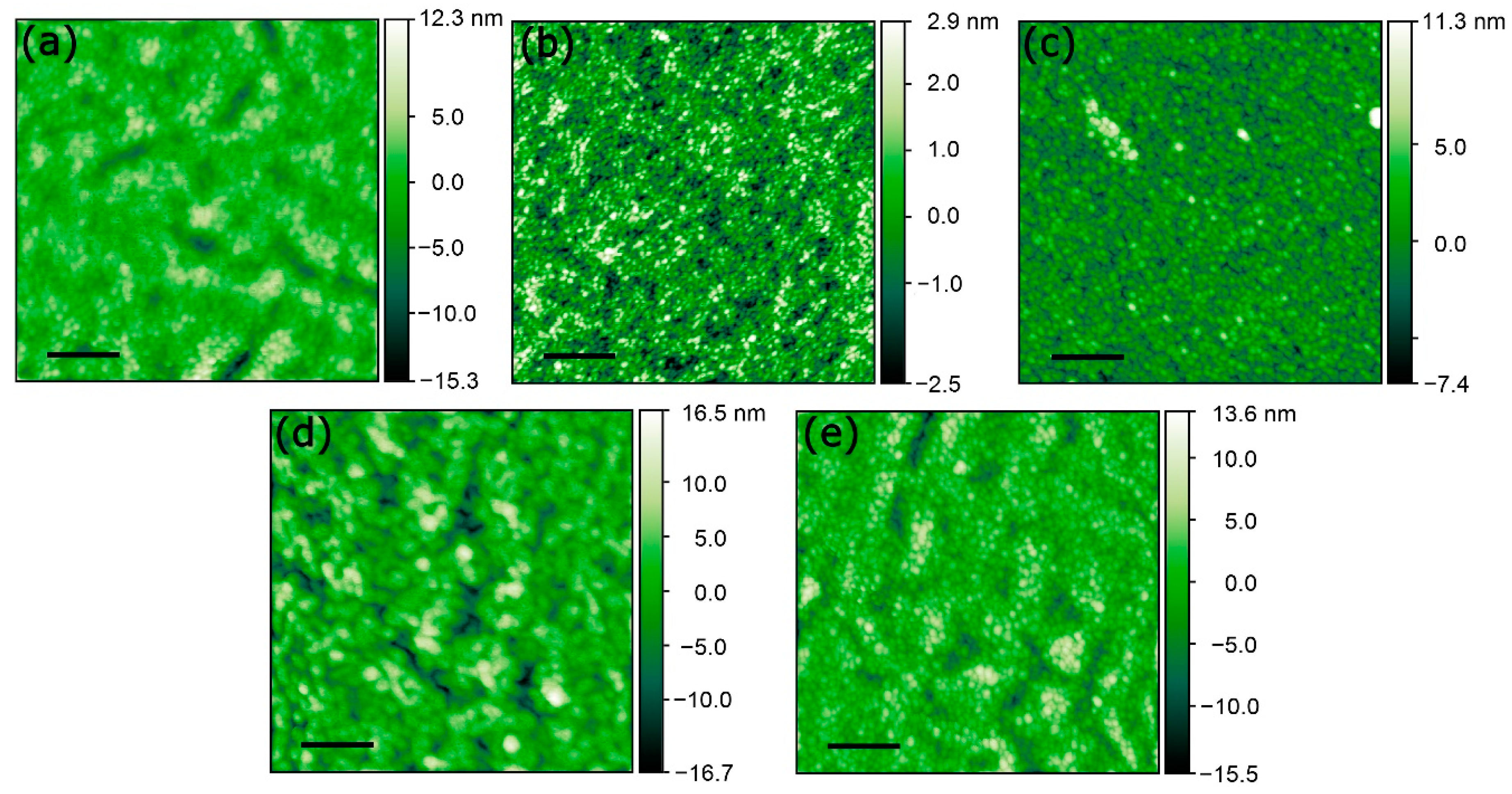Coatings 10 01238 g002 Coatings 10 01238 g002