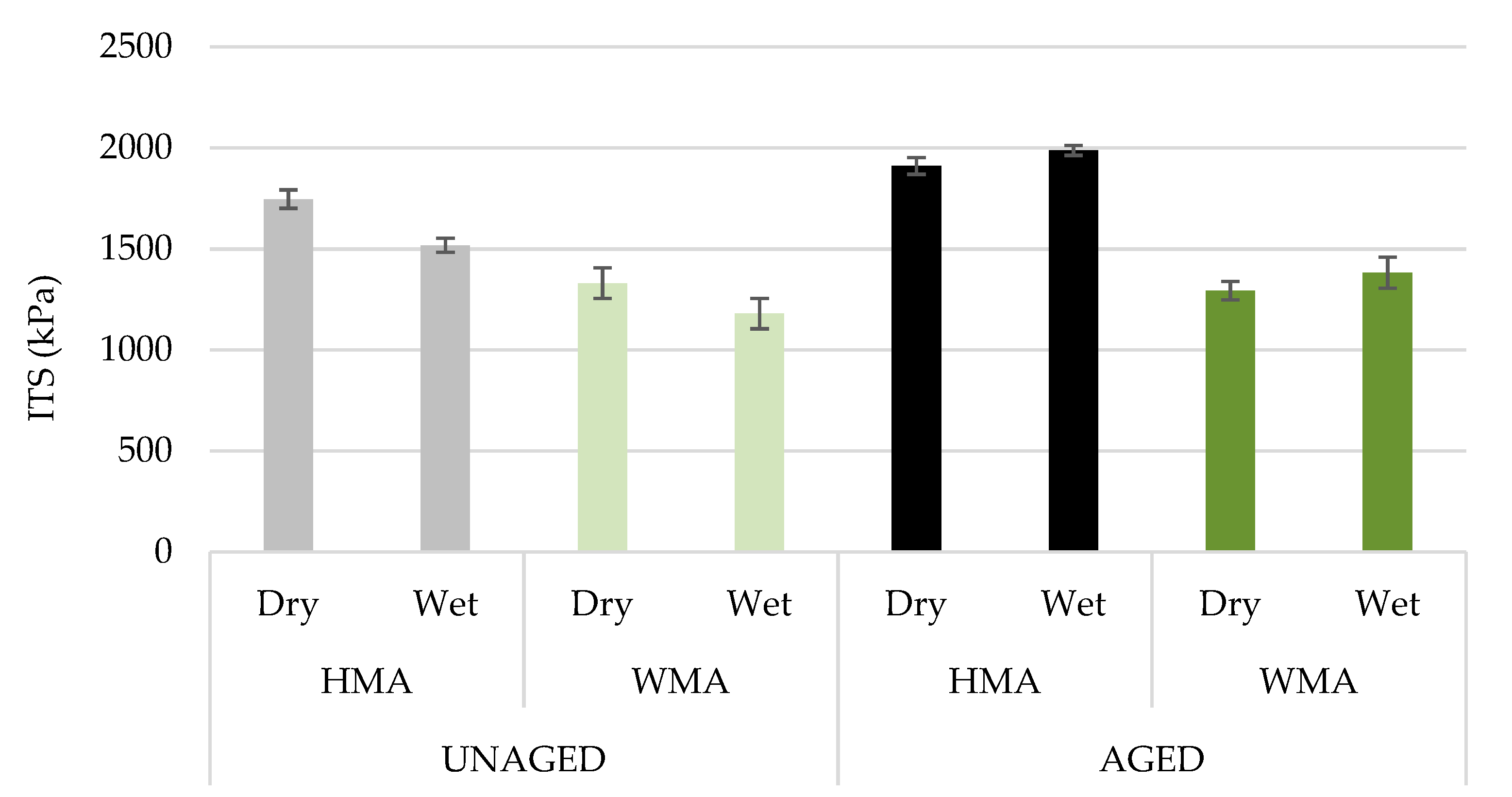 Coatings 10 01241 g006