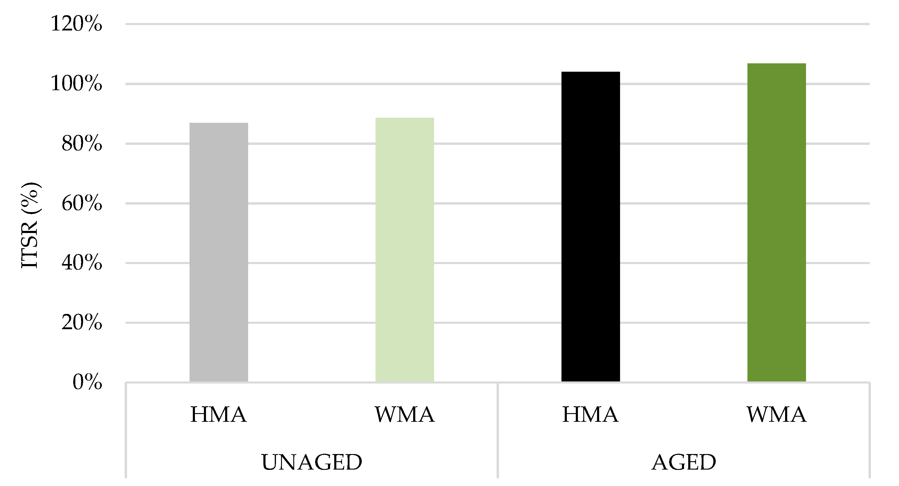 Coatings 10 01241 g007